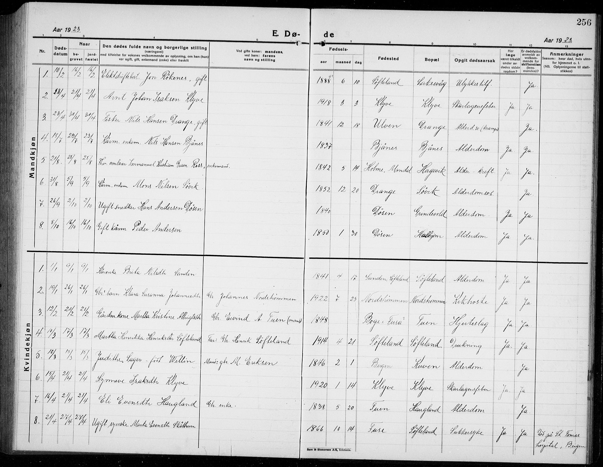 Os sokneprestembete, SAB/A-99929: Parish register (copy) no. A 5, 1923-1941, p. 256