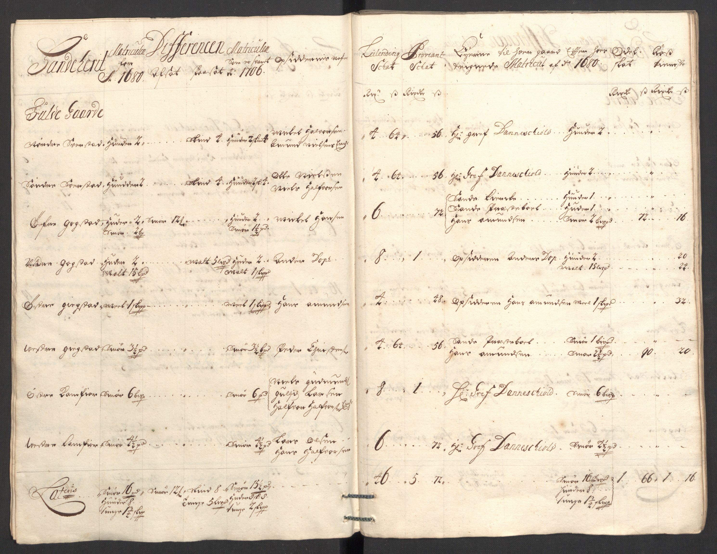 Rentekammeret inntil 1814, Reviderte regnskaper, Fogderegnskap, RA/EA-4092/R33/L1979: Fogderegnskap Larvik grevskap, 1706, p. 45
