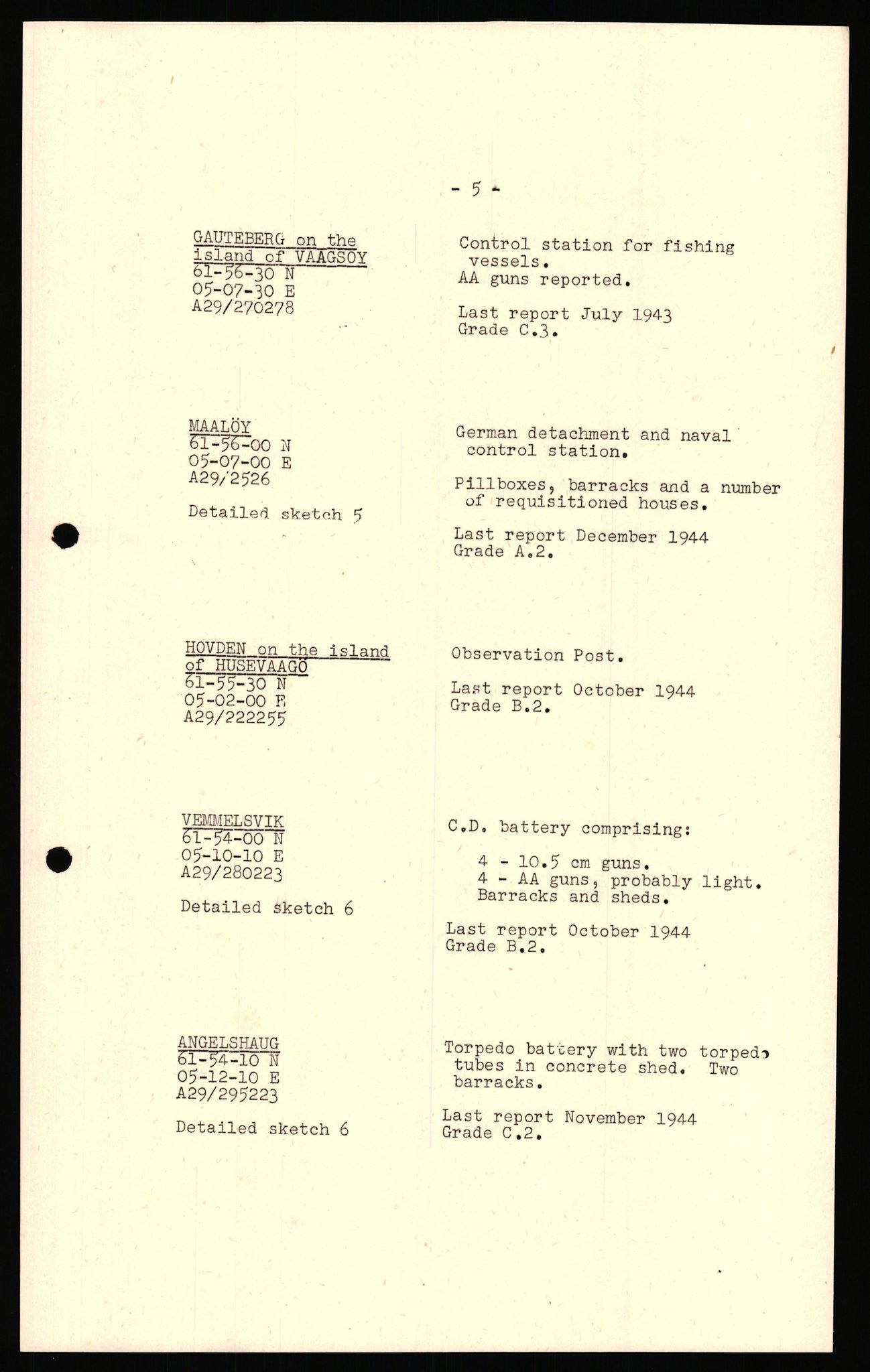 Forsvaret, Forsvarets overkommando II, AV/RA-RAFA-3915/D/Dd/L0017: Sogn og Fjordane / Hordaland, 1943-1945, p. 19