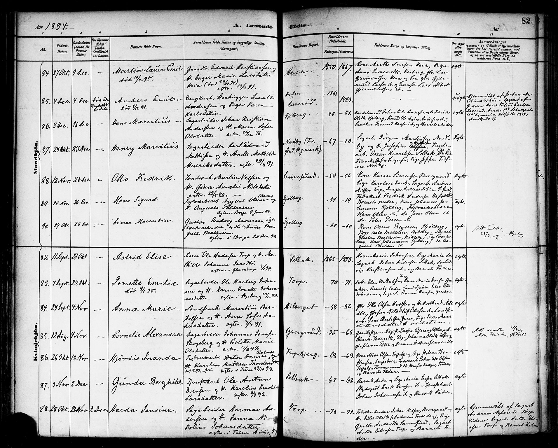 Borge prestekontor Kirkebøker, SAO/A-10903/F/Fa/L0008: Parish register (official) no. I 8A, 1887-1902, p. 82