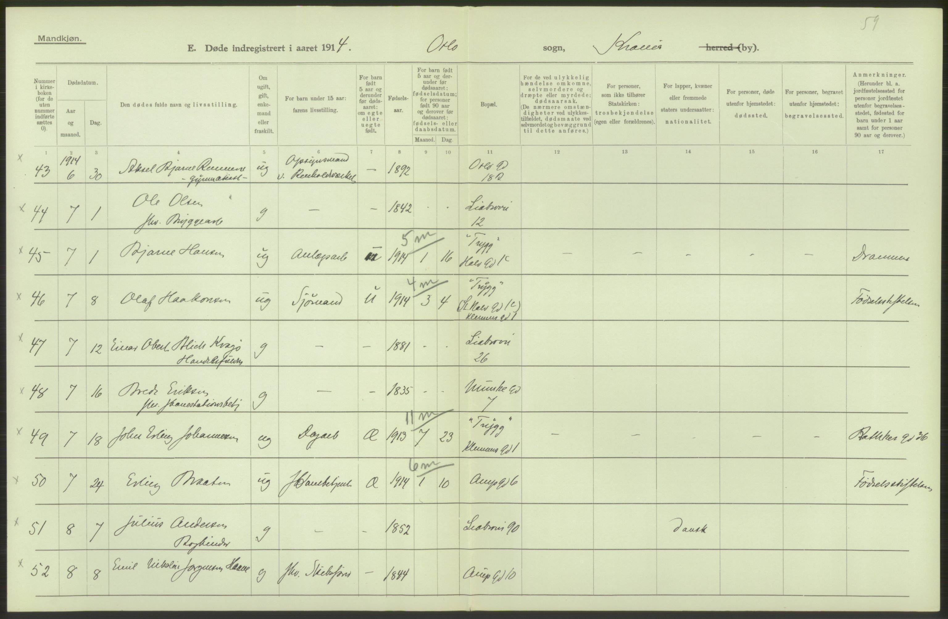 Statistisk sentralbyrå, Sosiodemografiske emner, Befolkning, AV/RA-S-2228/D/Df/Dfb/Dfbd/L0008: Kristiania: Døde, 1914, p. 128