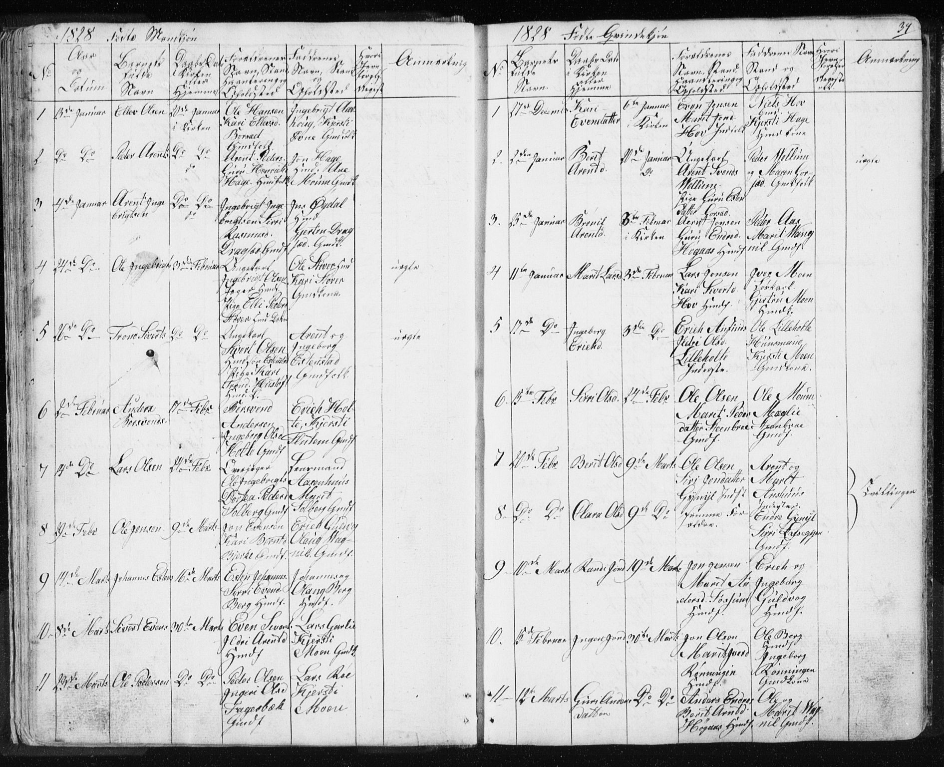Ministerialprotokoller, klokkerbøker og fødselsregistre - Sør-Trøndelag, SAT/A-1456/689/L1043: Parish register (copy) no. 689C02, 1816-1892, p. 34