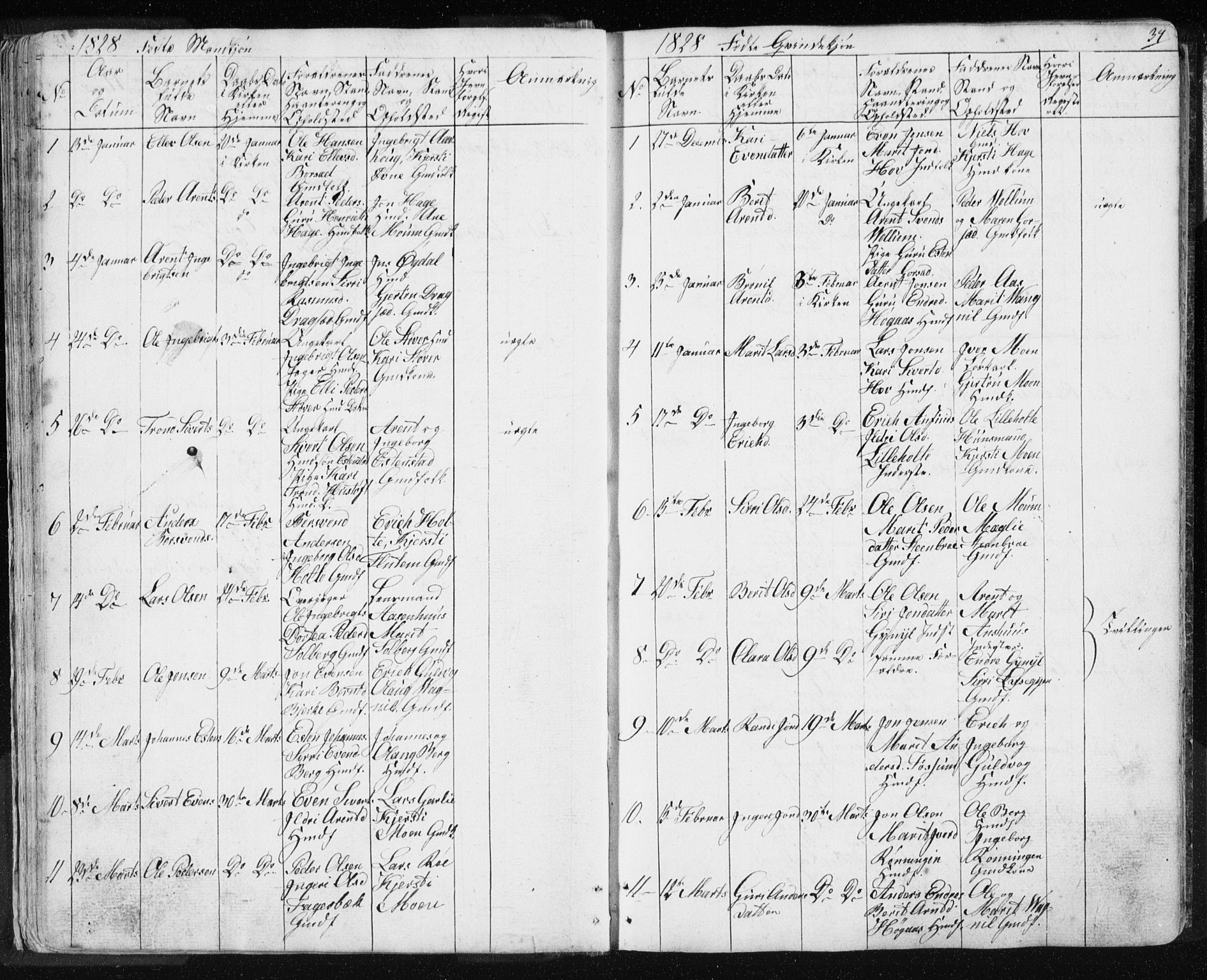 Ministerialprotokoller, klokkerbøker og fødselsregistre - Sør-Trøndelag, AV/SAT-A-1456/689/L1043: Parish register (copy) no. 689C02, 1816-1892, p. 34