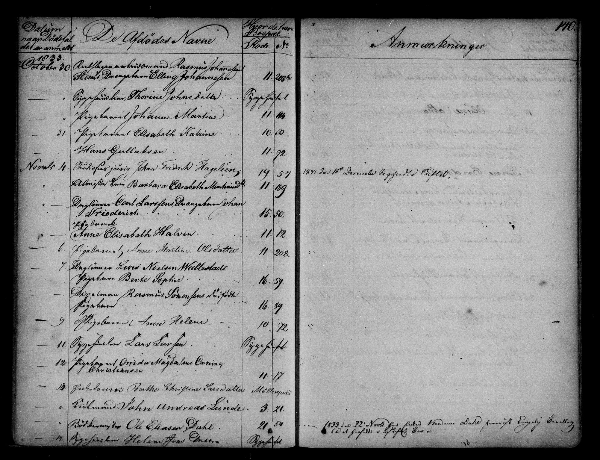 Byfogd og Byskriver i Bergen, AV/SAB-A-3401/06/06Na/L0001: Dødsfallsjournaler, 1821-1847, p. 139b-140a