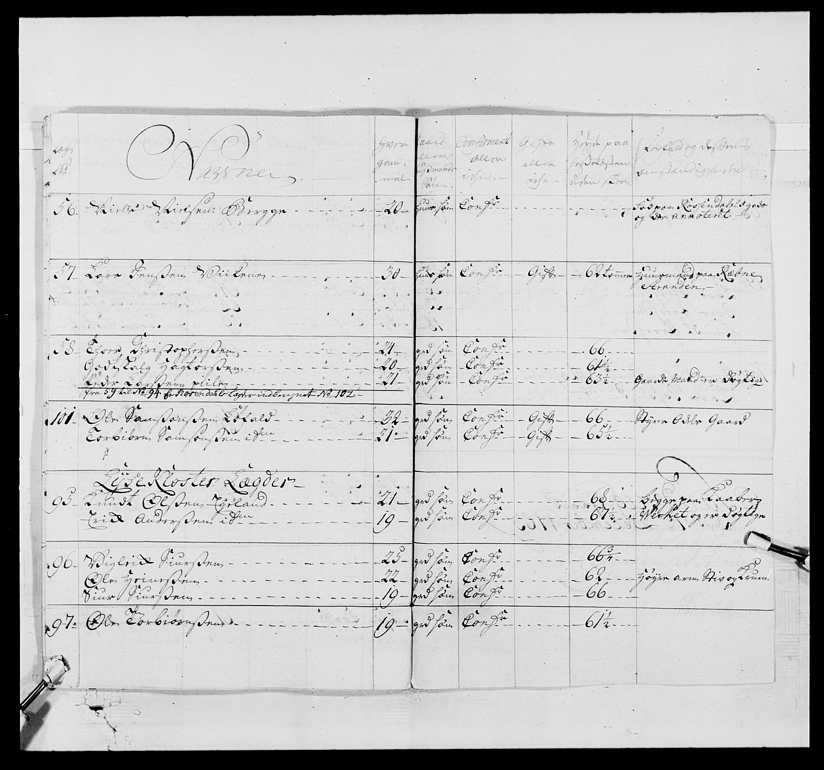 Kommanderende general (KG I) med Det norske krigsdirektorium, AV/RA-EA-5419/E/Ea/L0520b: 2. Bergenhusiske regiment, 1761-1765, p. 293