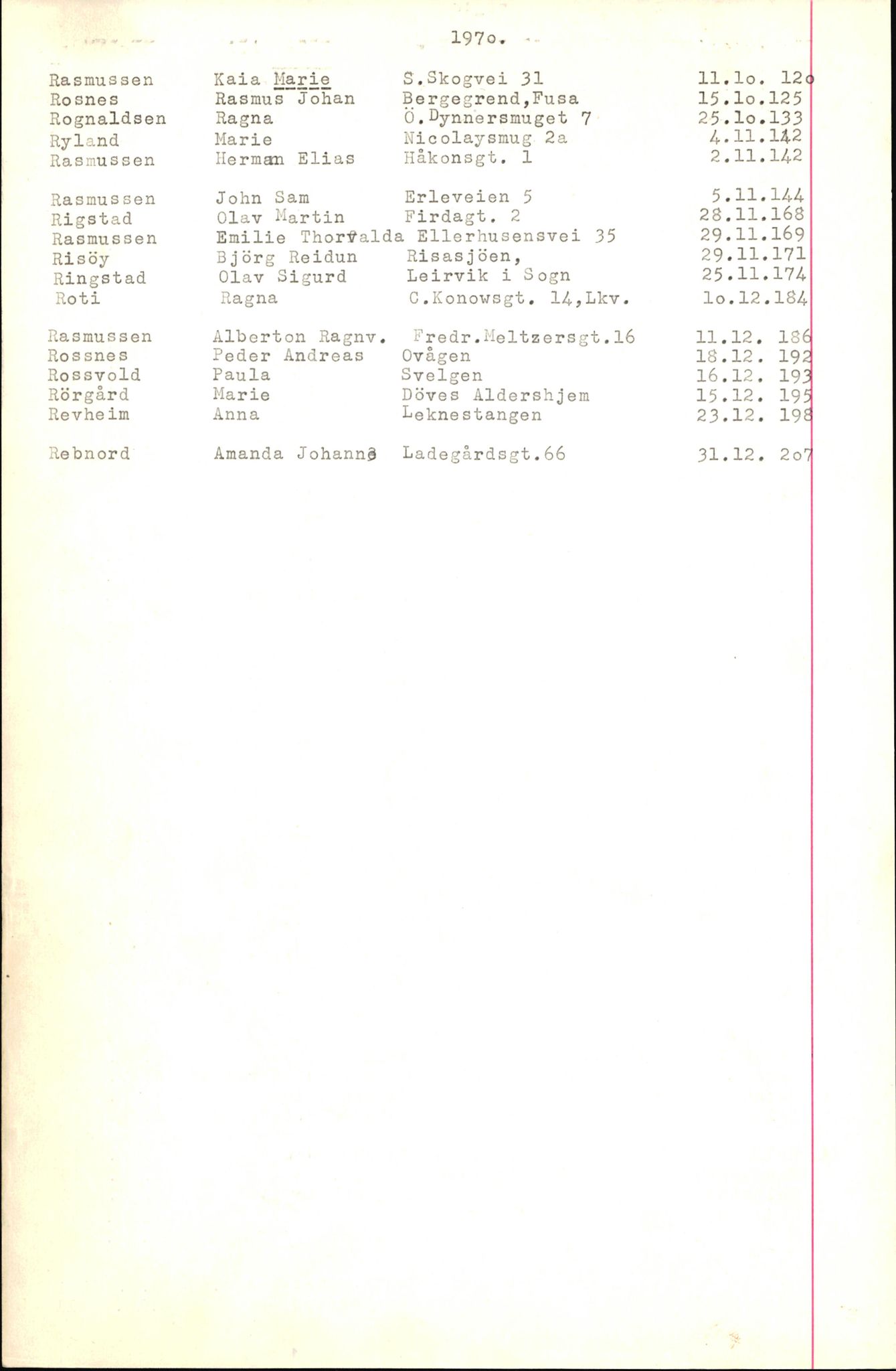 Byfogd og Byskriver i Bergen, SAB/A-3401/06/06Nb/L0009: Register til dødsfalljournaler, 1970-1972, p. 109