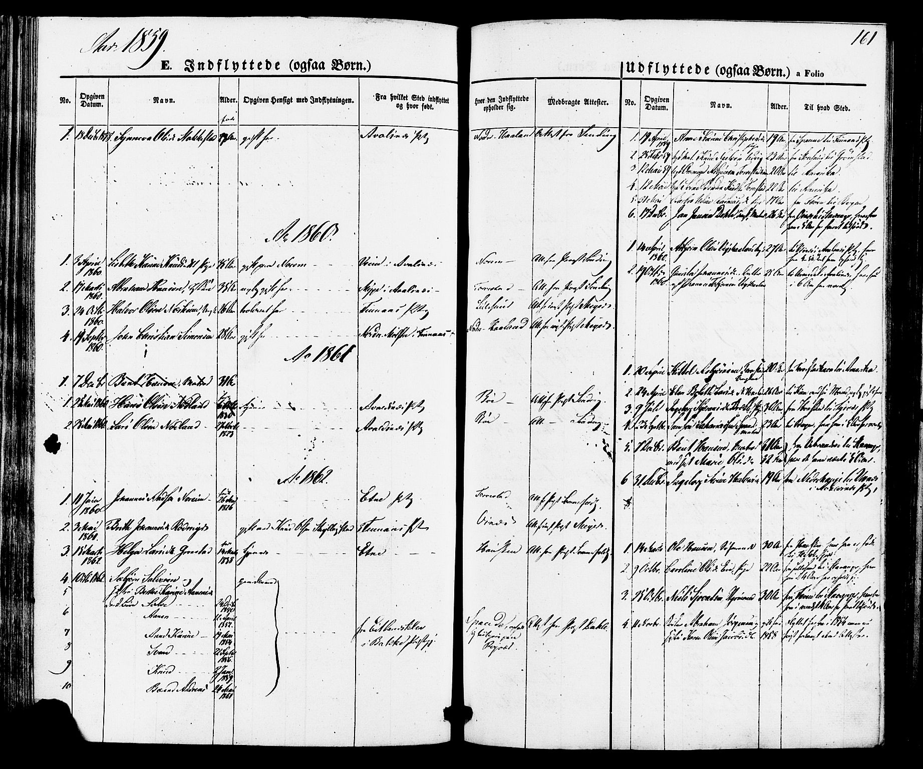 Torvastad sokneprestkontor, AV/SAST-A -101857/H/Ha/Haa/L0010: Parish register (official) no. A 10, 1857-1878, p. 161