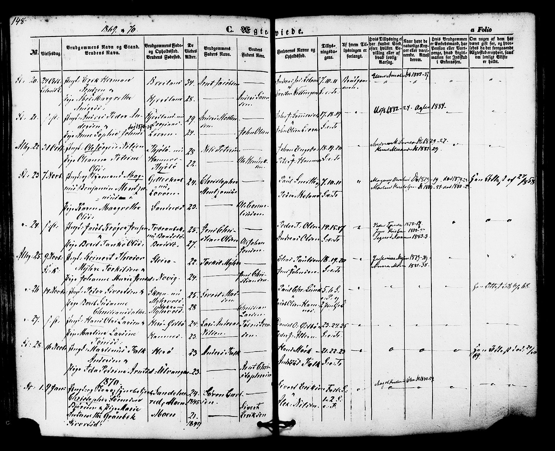 Ministerialprotokoller, klokkerbøker og fødselsregistre - Nordland, AV/SAT-A-1459/830/L0448: Parish register (official) no. 830A12, 1855-1878, p. 148