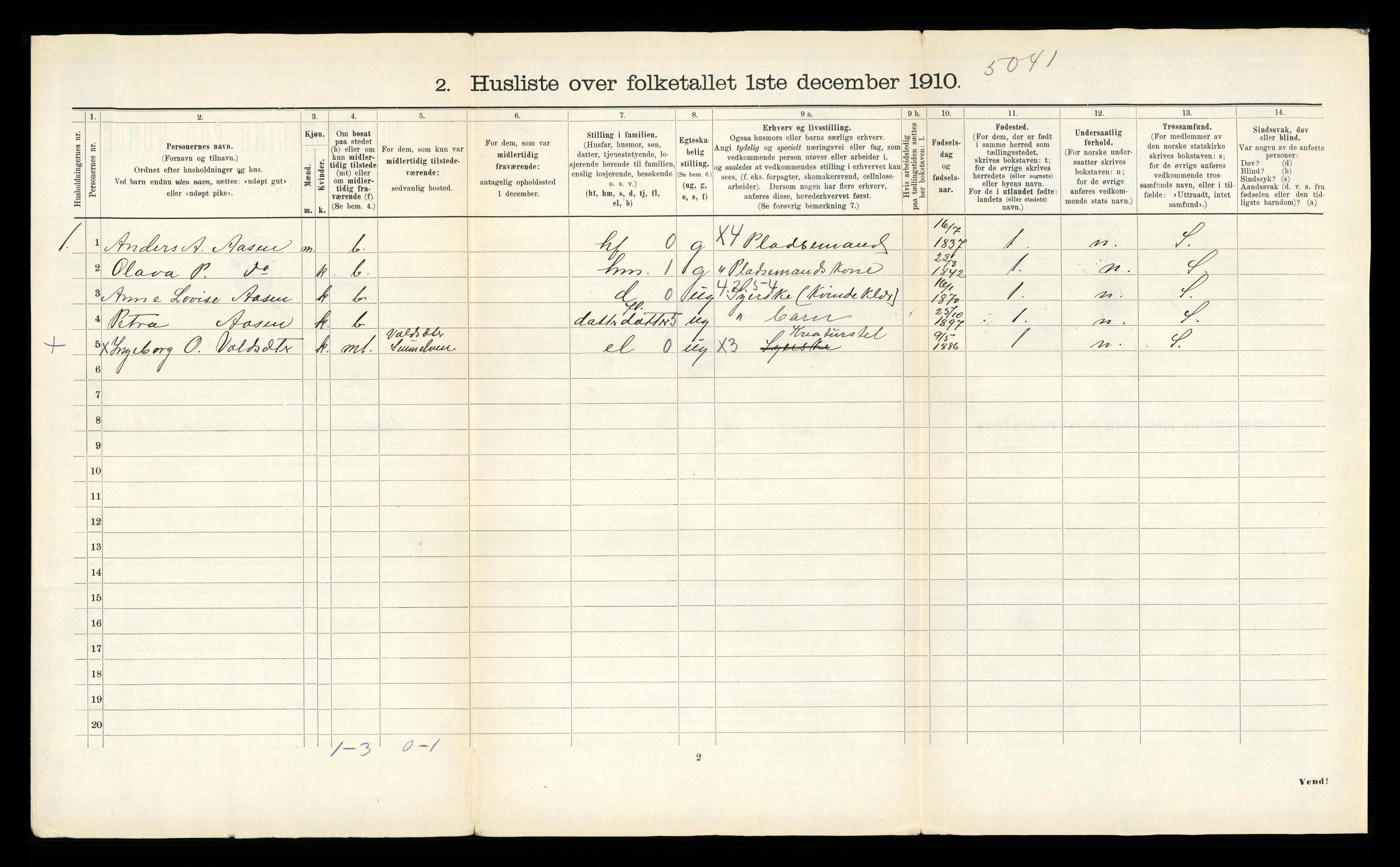 RA, 1910 census for Sunnylven, 1910, p. 37