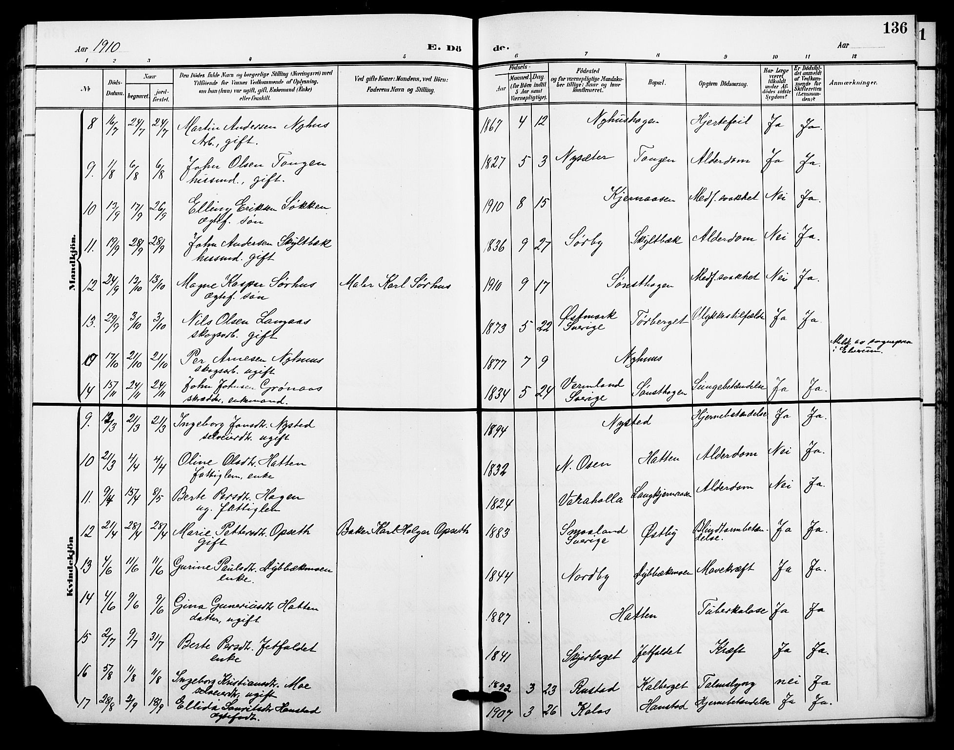 Trysil prestekontor, AV/SAH-PREST-046/H/Ha/Hab/L0009: Parish register (copy) no. 9, 1904-1924, p. 136