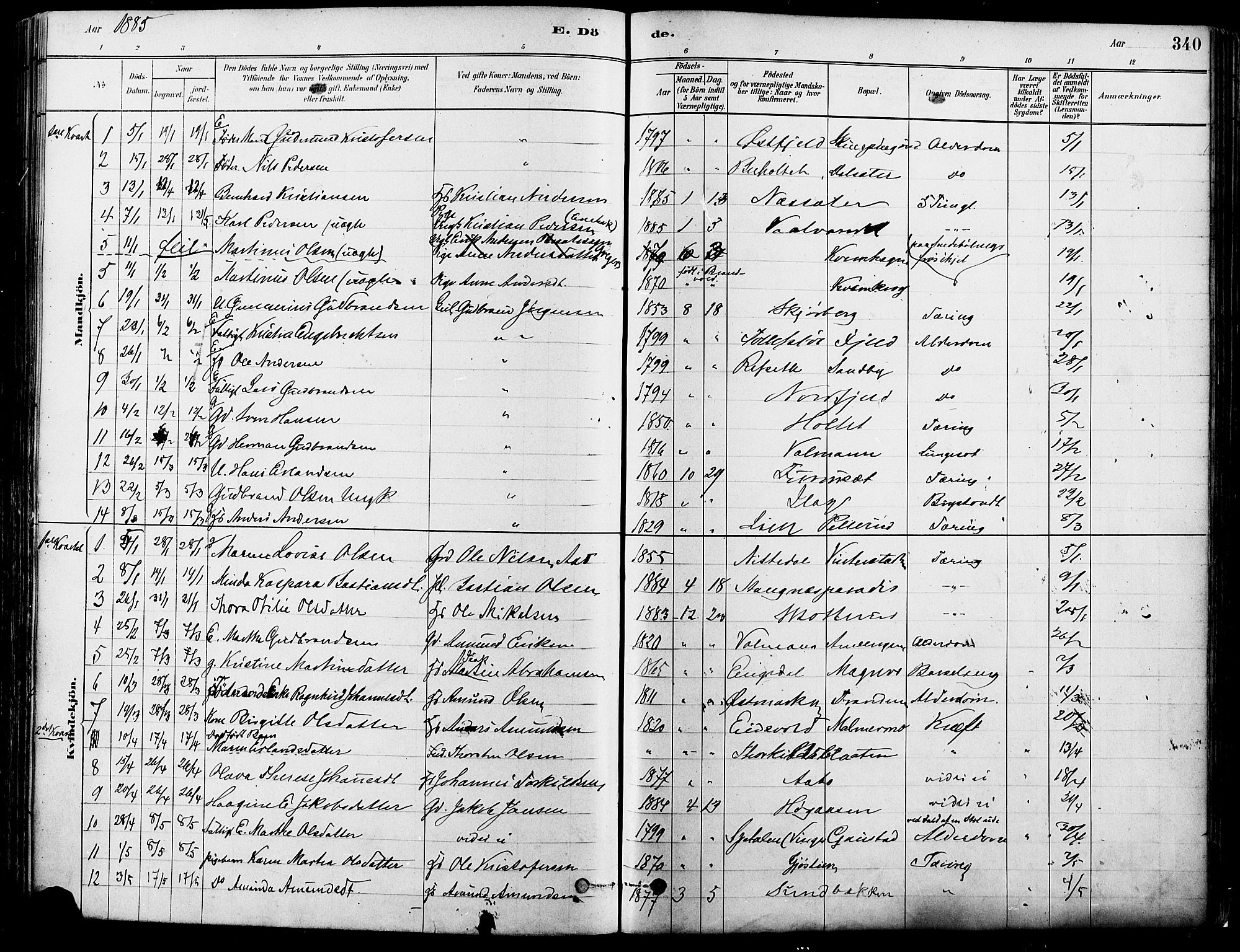 Eidskog prestekontor, AV/SAH-PREST-026/H/Ha/Haa/L0003: Parish register (official) no. 3, 1879-1892, p. 340