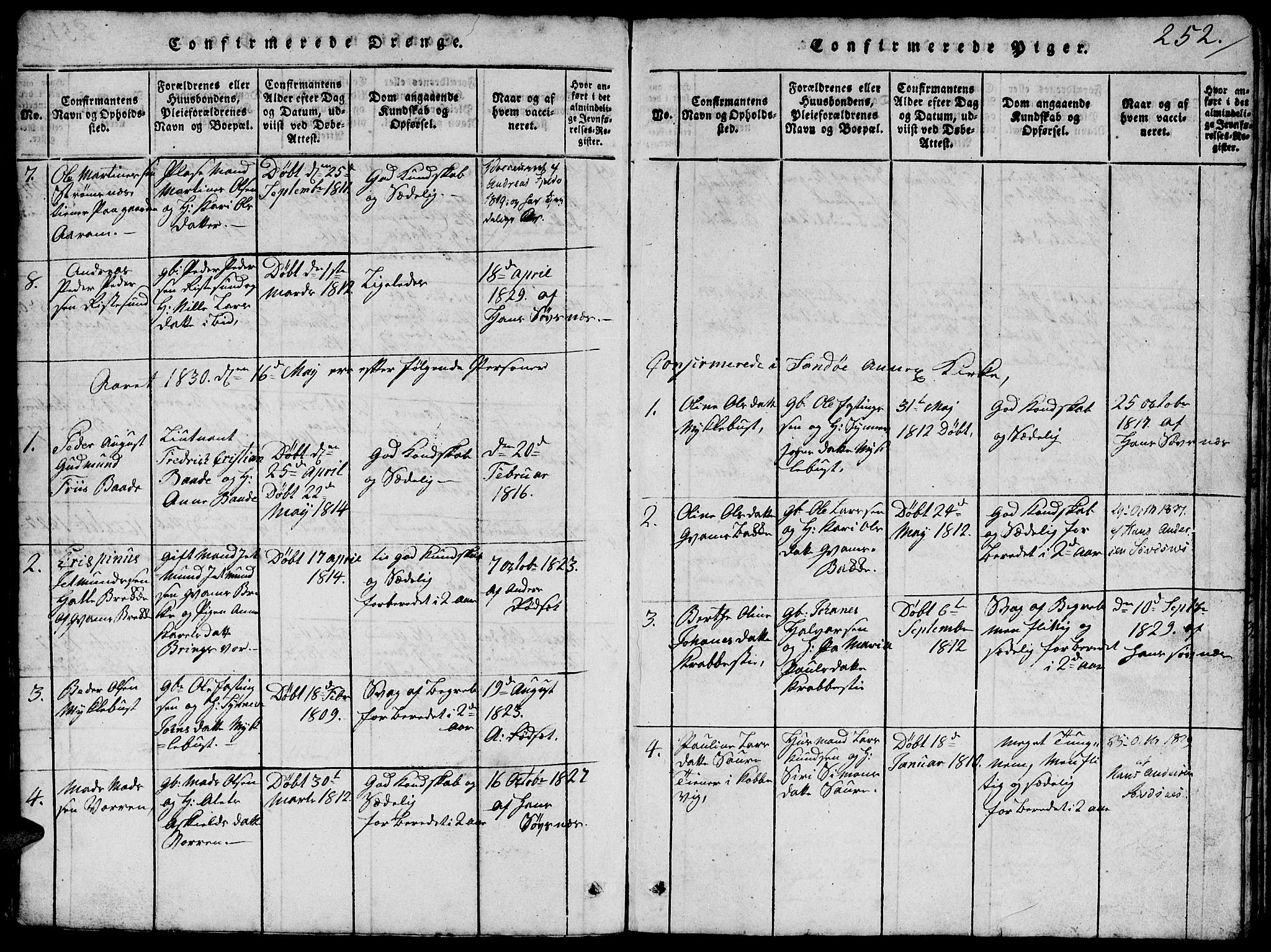Ministerialprotokoller, klokkerbøker og fødselsregistre - Møre og Romsdal, SAT/A-1454/503/L0046: Parish register (copy) no. 503C01, 1816-1842, p. 252