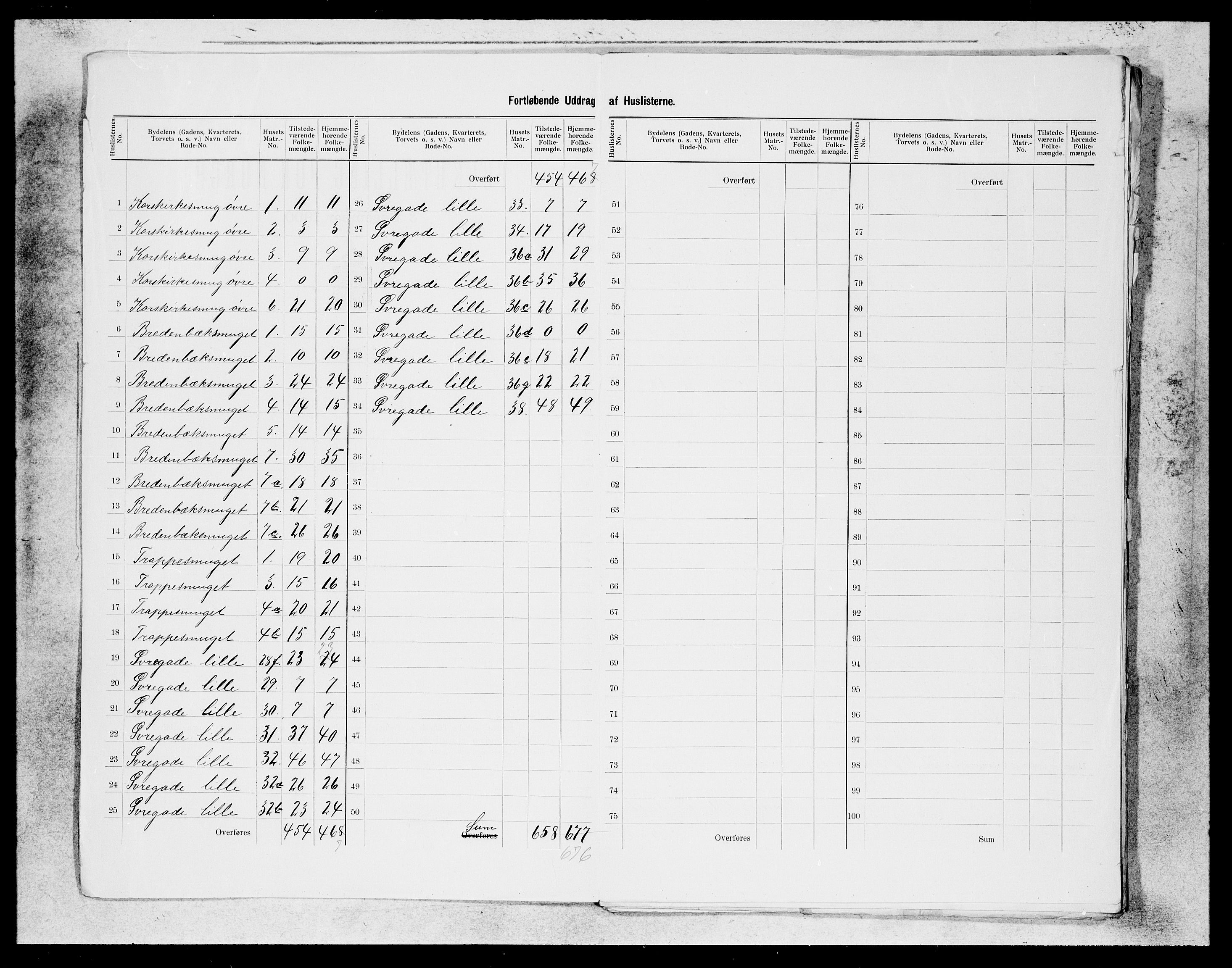 SAB, 1900 census for Bergen, 1900, p. 105