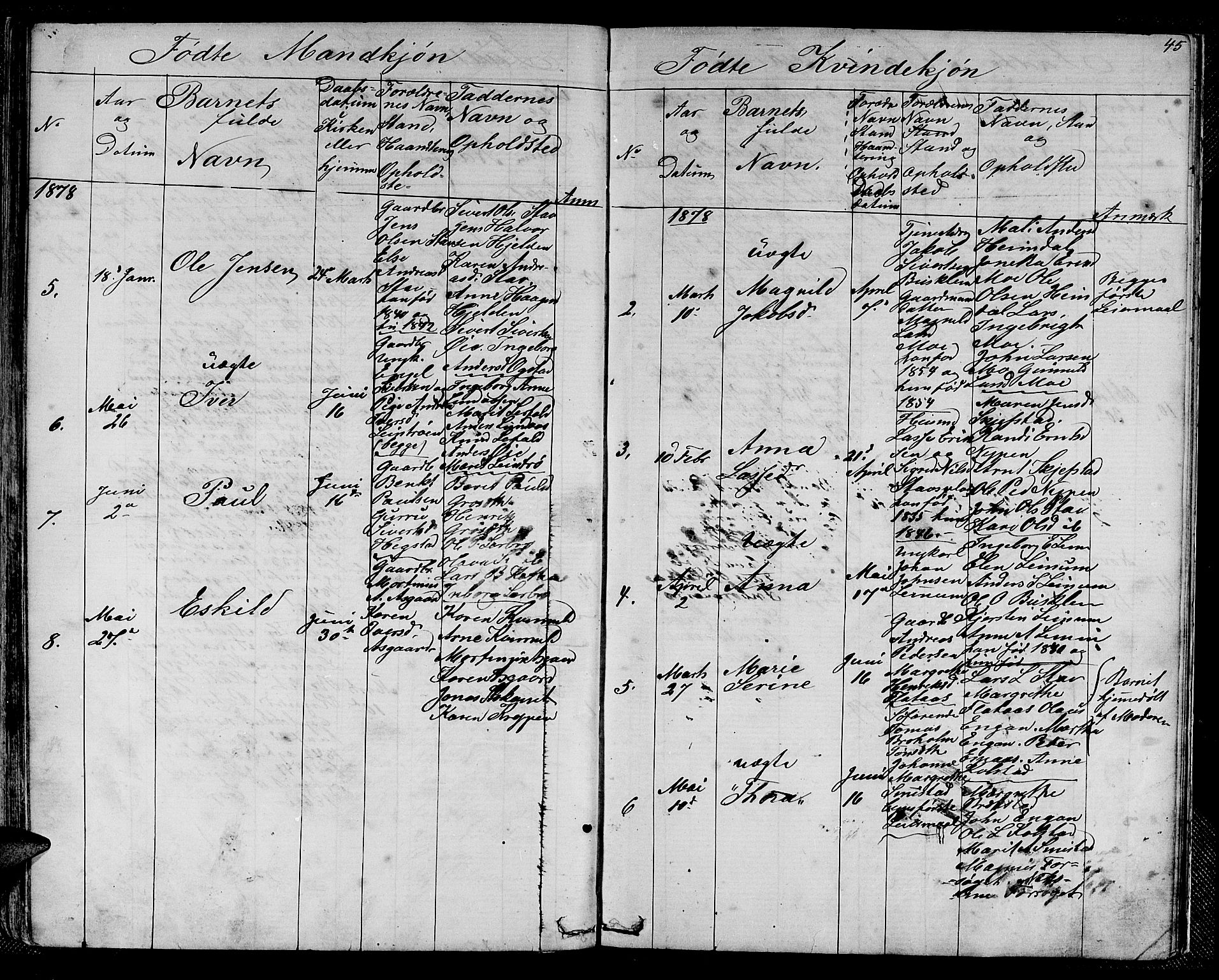 Ministerialprotokoller, klokkerbøker og fødselsregistre - Sør-Trøndelag, SAT/A-1456/613/L0394: Parish register (copy) no. 613C02, 1862-1886, p. 45