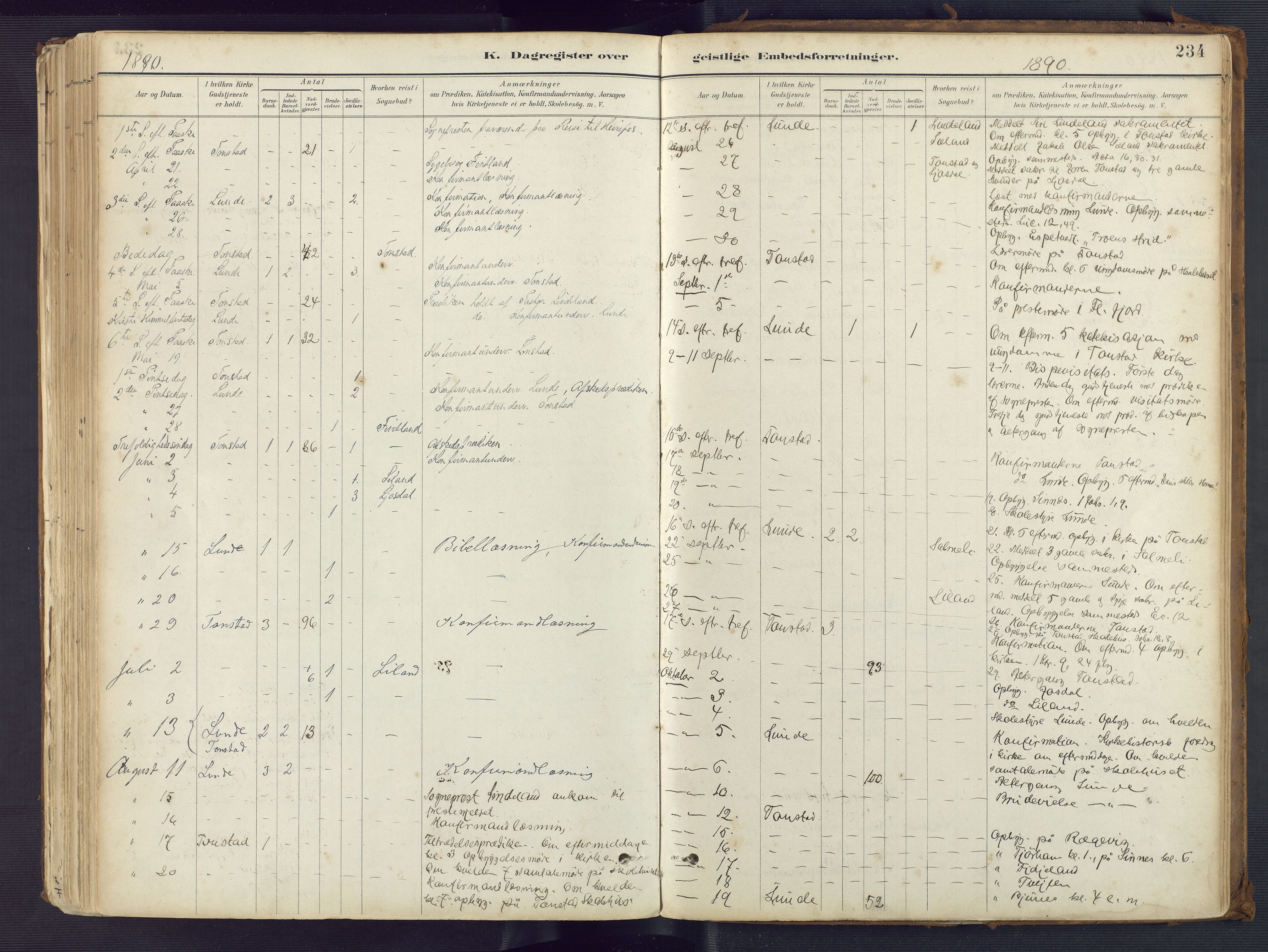 Sirdal sokneprestkontor, AV/SAK-1111-0036/F/Fa/Fab/L0004: Parish register (official) no. A 4, 1887-1919, p. 234