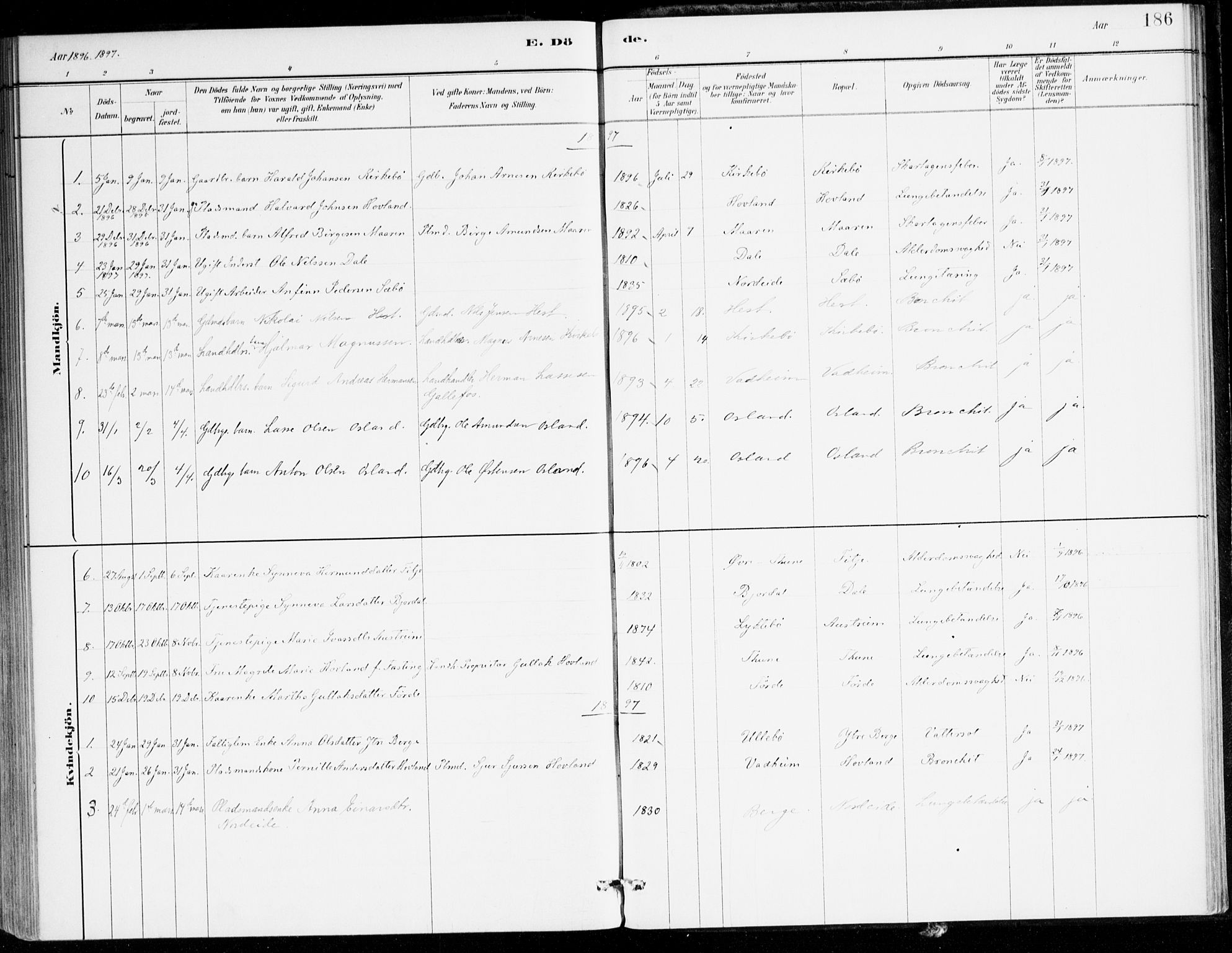 Lavik sokneprestembete, SAB/A-80901: Parish register (official) no. C 1, 1882-1904, p. 186