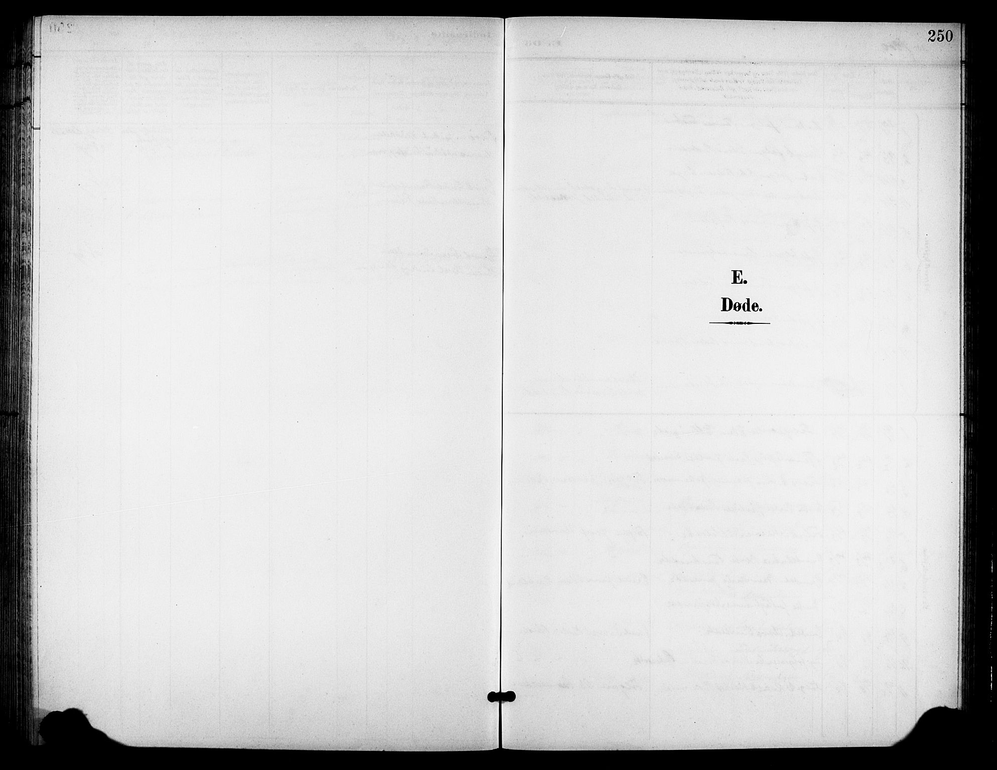 Hå sokneprestkontor, SAST/A-101801/001/30BB/L0006: Parish register (copy) no. B 6, 1900-1924, p. 250