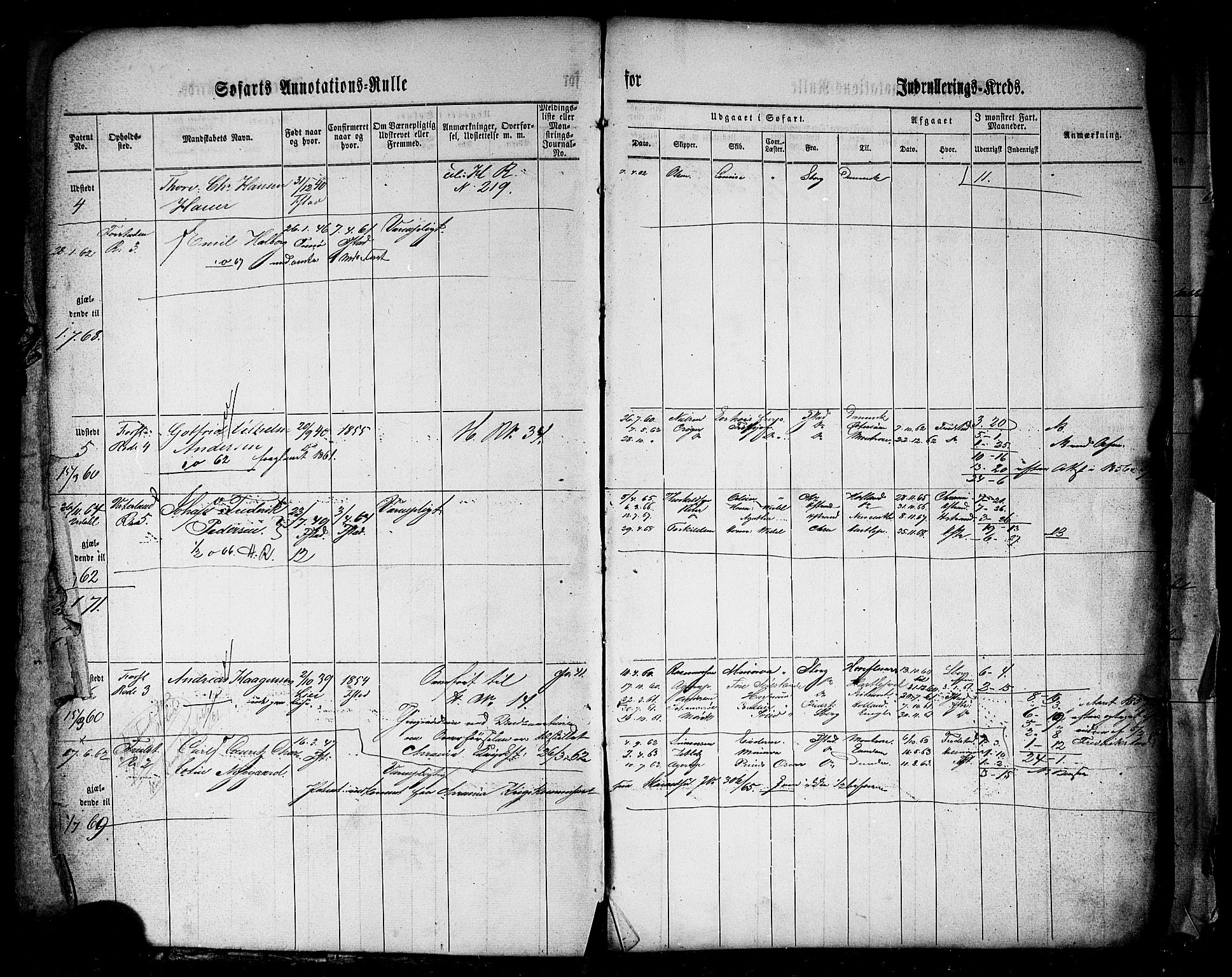 Fredrikstad mønstringskontor, SAO/A-10569b/F/Fc/Fca/L0001: Annotasjonsrulle, 1860-1868, p. 4