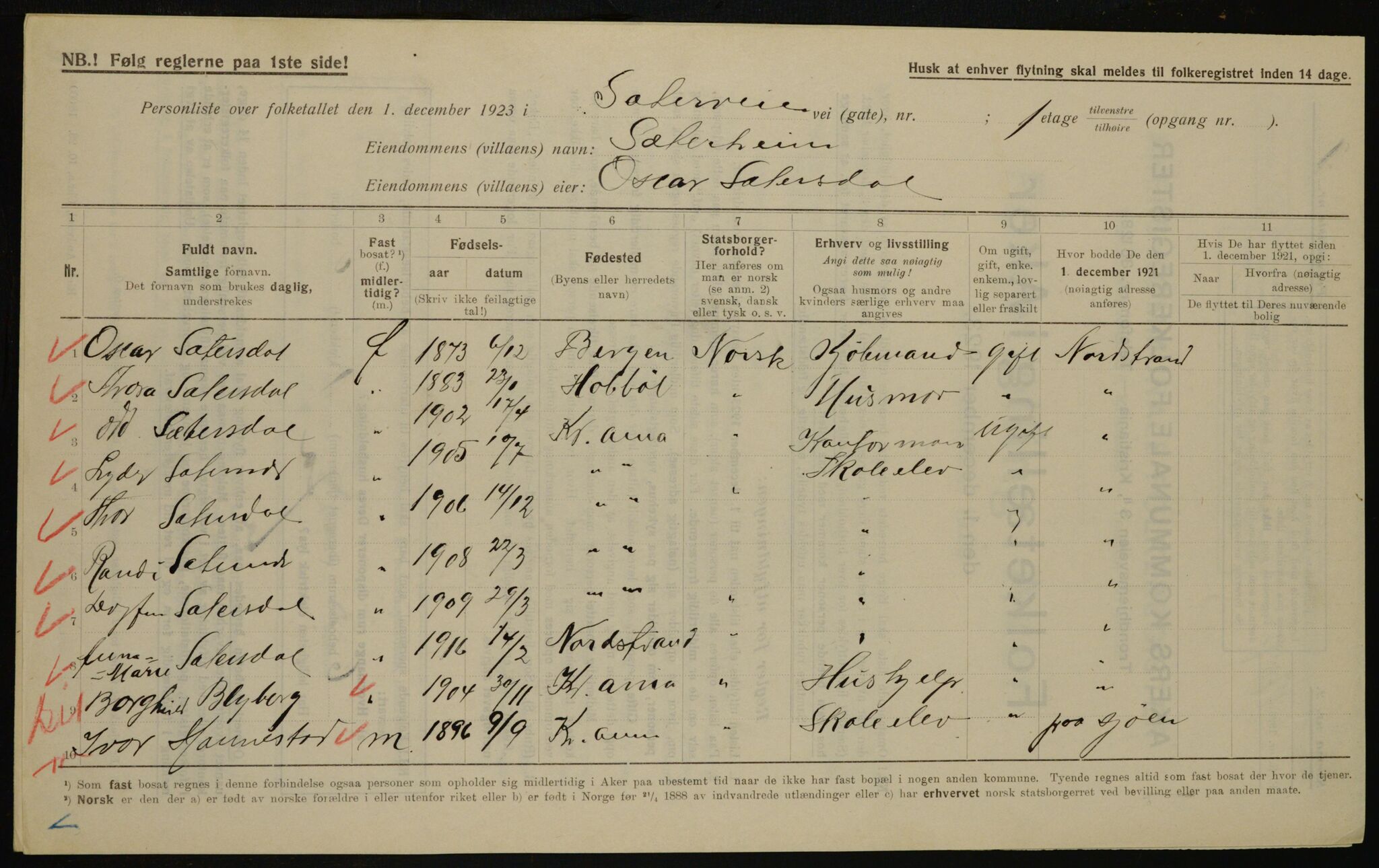 , Municipal Census 1923 for Aker, 1923, p. 46365