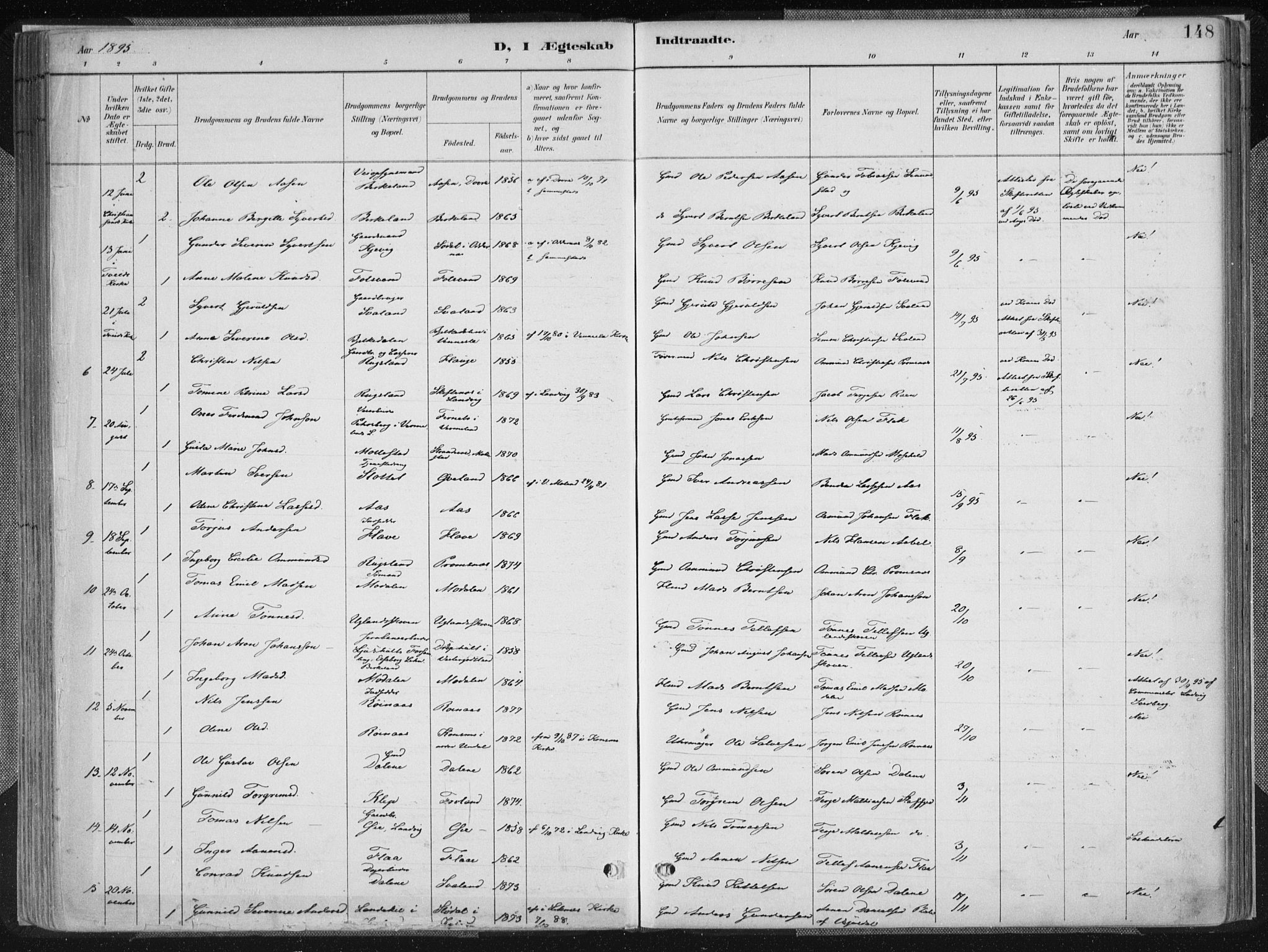 Birkenes sokneprestkontor, AV/SAK-1111-0004/F/Fa/L0005: Parish register (official) no. A 5, 1887-1907, p. 148