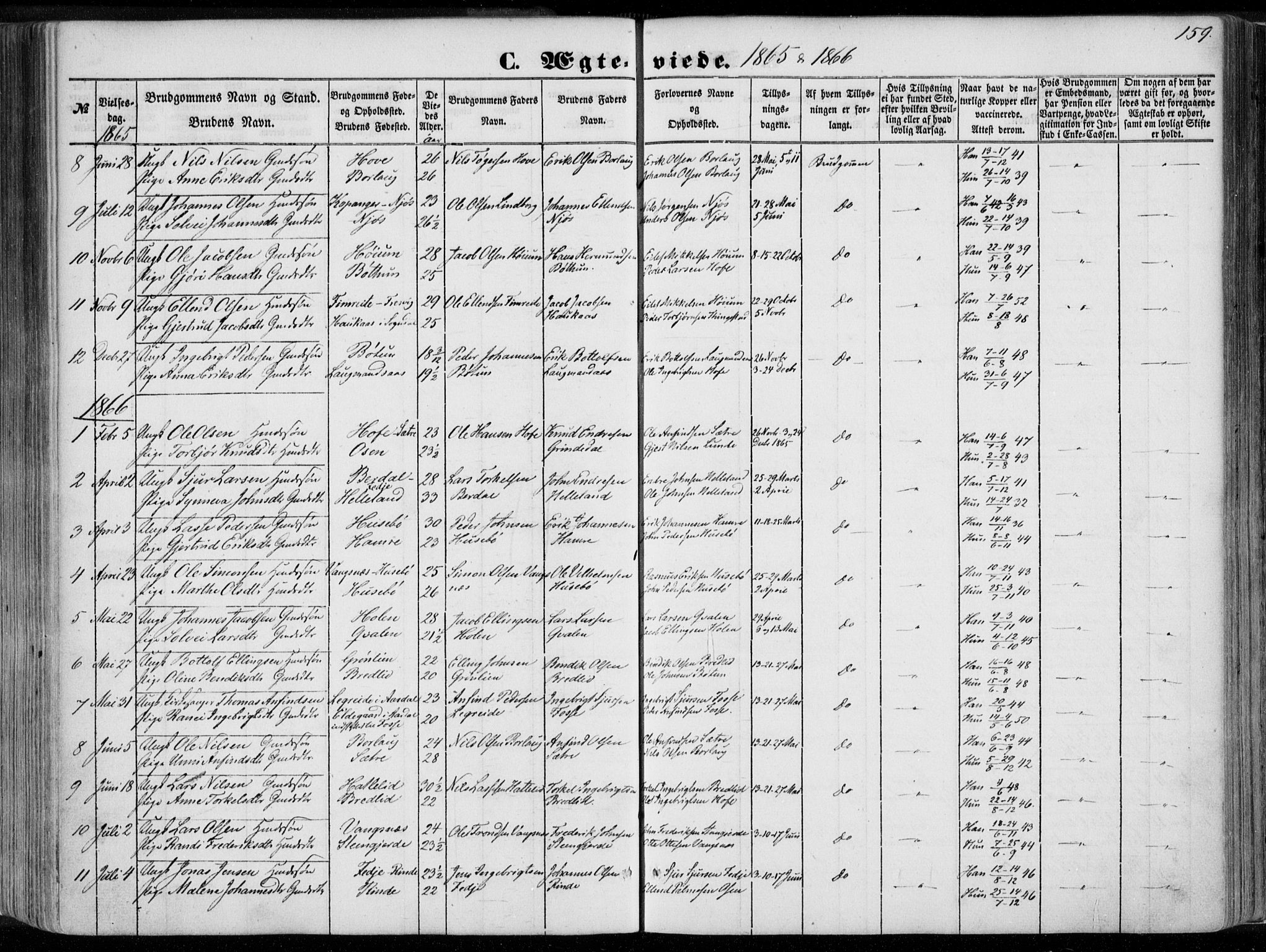 Leikanger sokneprestembete, AV/SAB-A-81001/H/Haa/Haaa/L0008: Parish register (official) no. A 8, 1852-1868, p. 159