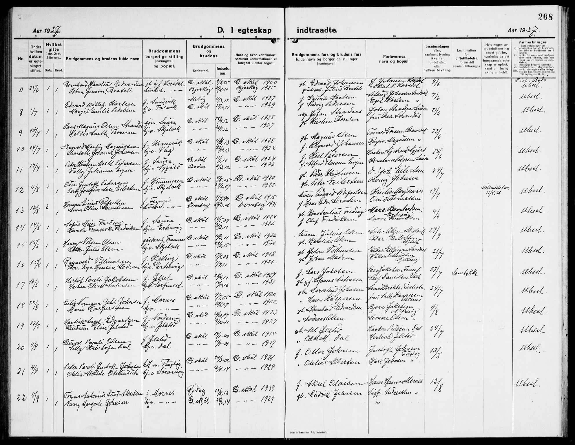 Ministerialprotokoller, klokkerbøker og fødselsregistre - Nordland, AV/SAT-A-1459/805/L0111: Parish register (copy) no. 805C07, 1925-1943, p. 268