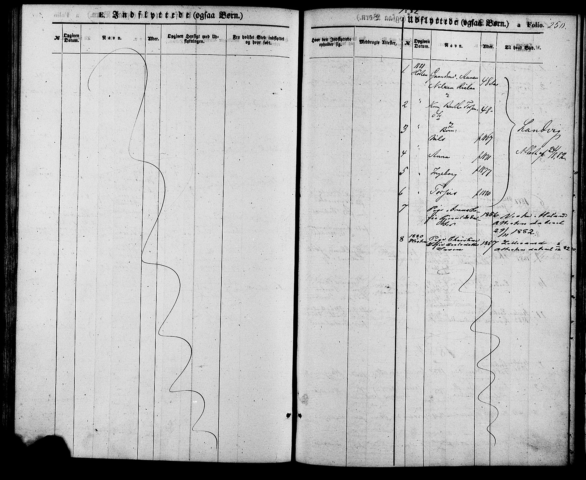Birkenes sokneprestkontor, SAK/1111-0004/F/Fa/L0004: Parish register (official) no. A 4, 1867-1886, p. 250