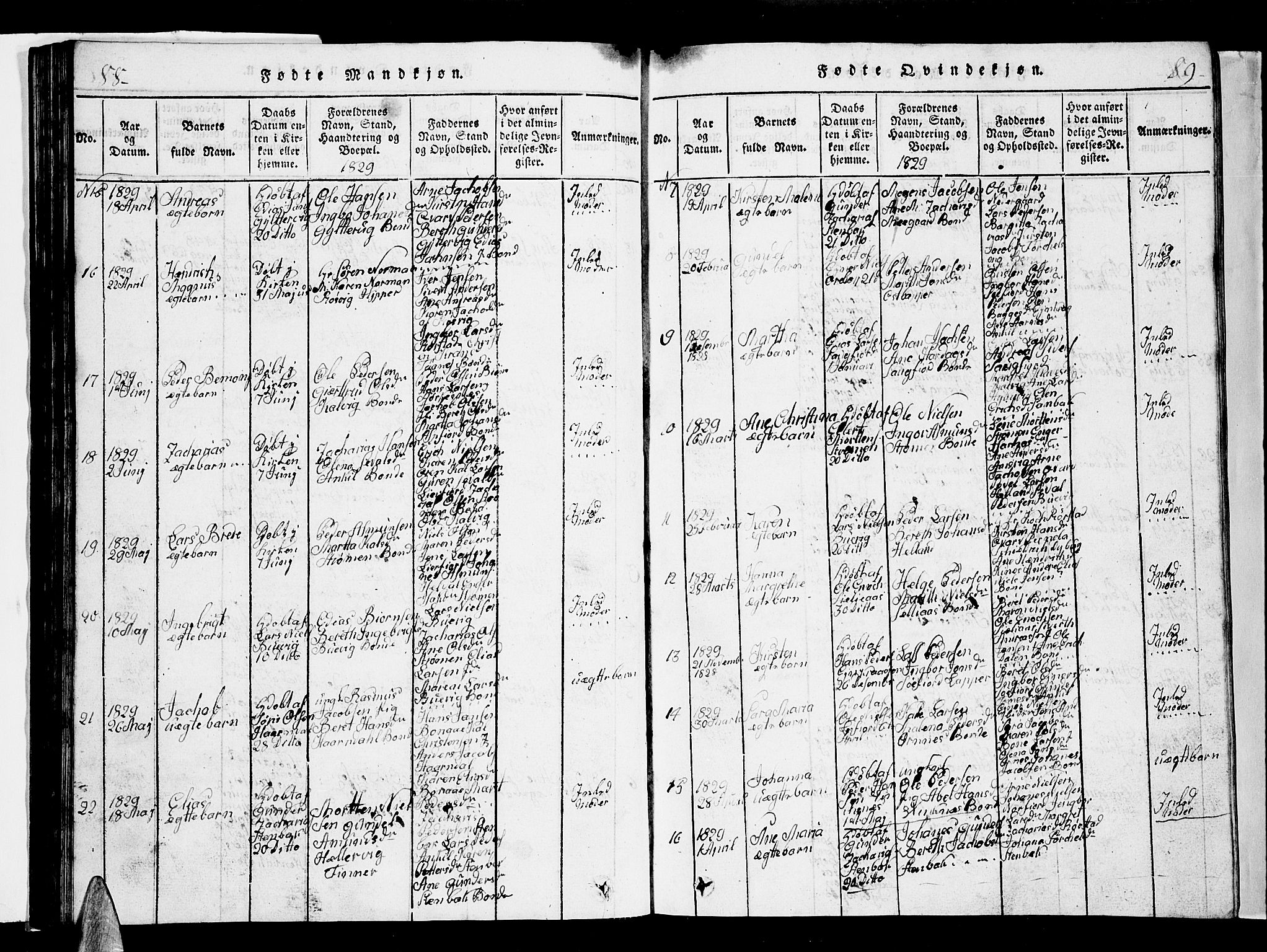 Ministerialprotokoller, klokkerbøker og fødselsregistre - Nordland, AV/SAT-A-1459/853/L0773: Parish register (copy) no. 853C01, 1821-1859, p. 88-89