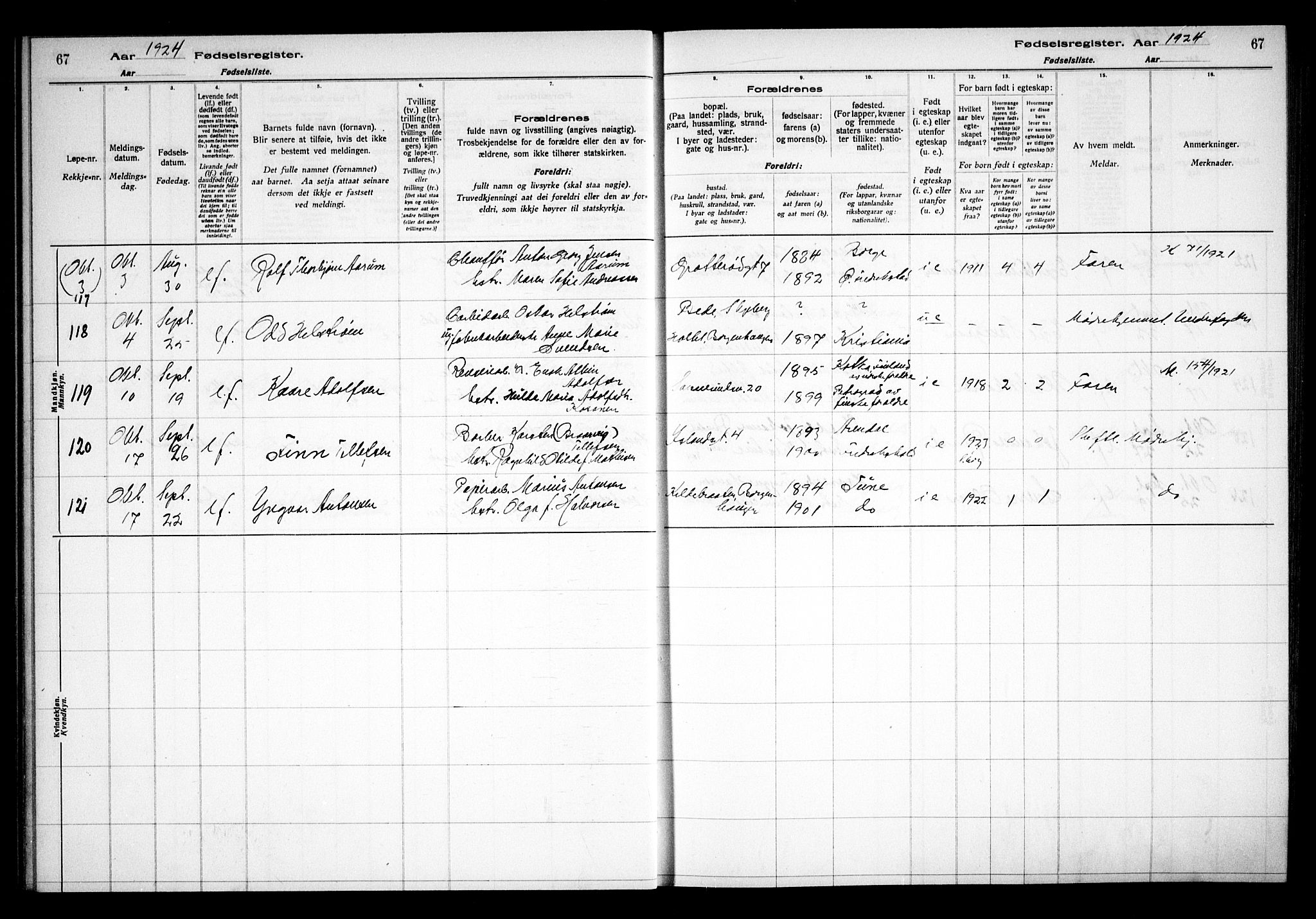 Sarpsborg prestekontor Kirkebøker, SAO/A-2006/J/Ja/L0002: Birth register no. 2, 1922-1928, p. 67