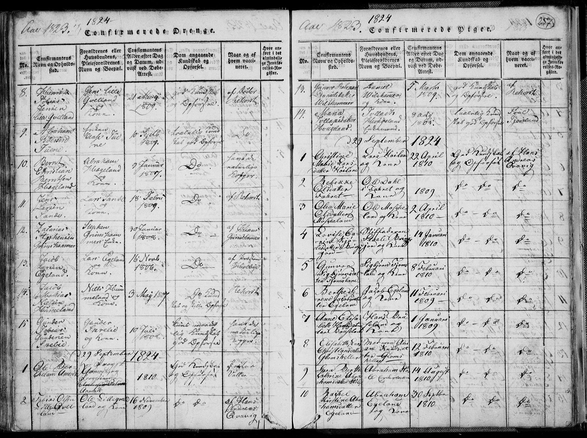 Lyngdal sokneprestkontor, SAK/1111-0029/F/Fa/Fac/L0006: Parish register (official) no. A 6, 1815-1825, p. 257