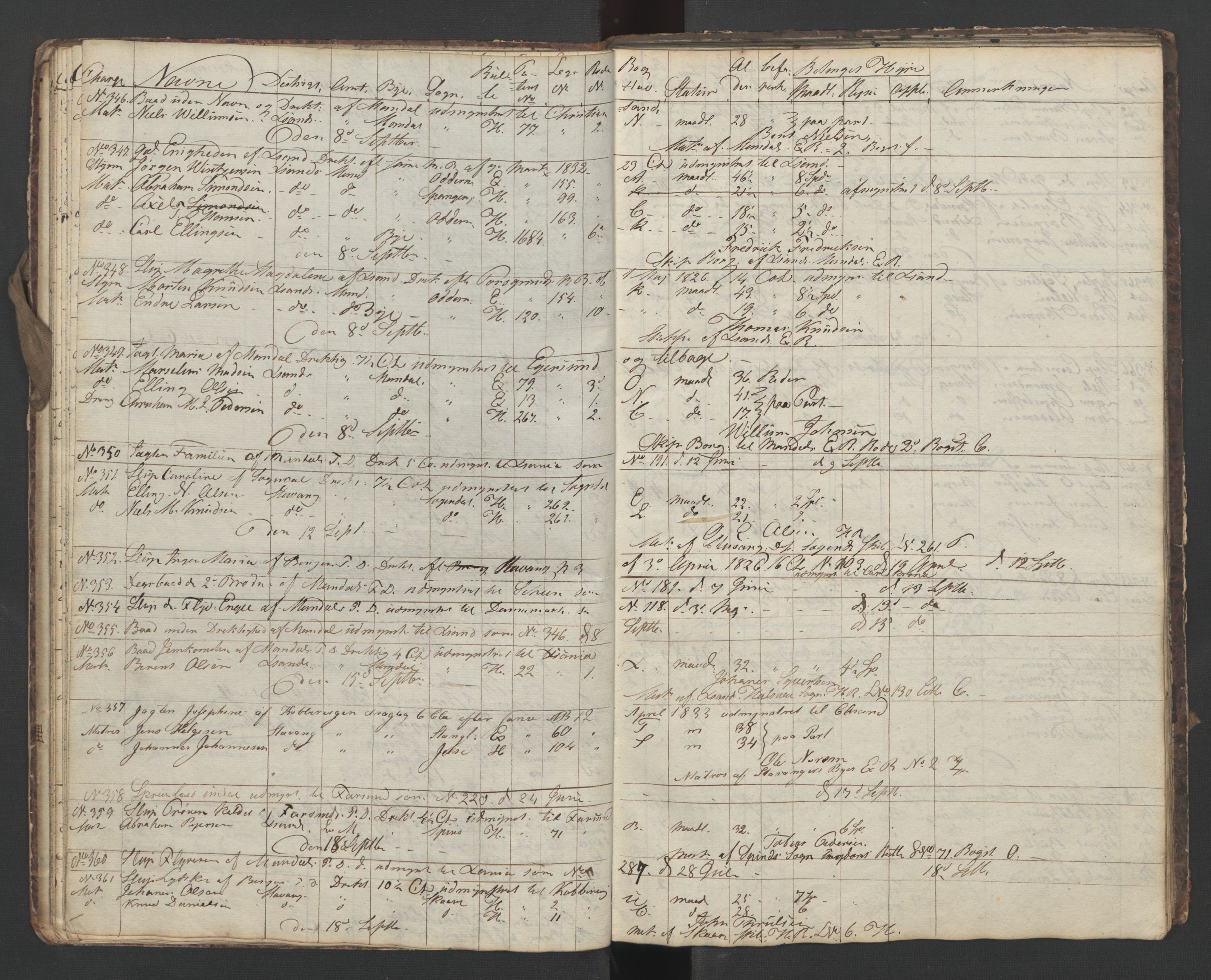 Mandal mønstringskrets, AV/SAK-2031-0016/G/Ga/L0006/0002: Mønstring, Y-38 / Skip- og hyrejournal, 1834-1837, p. 16