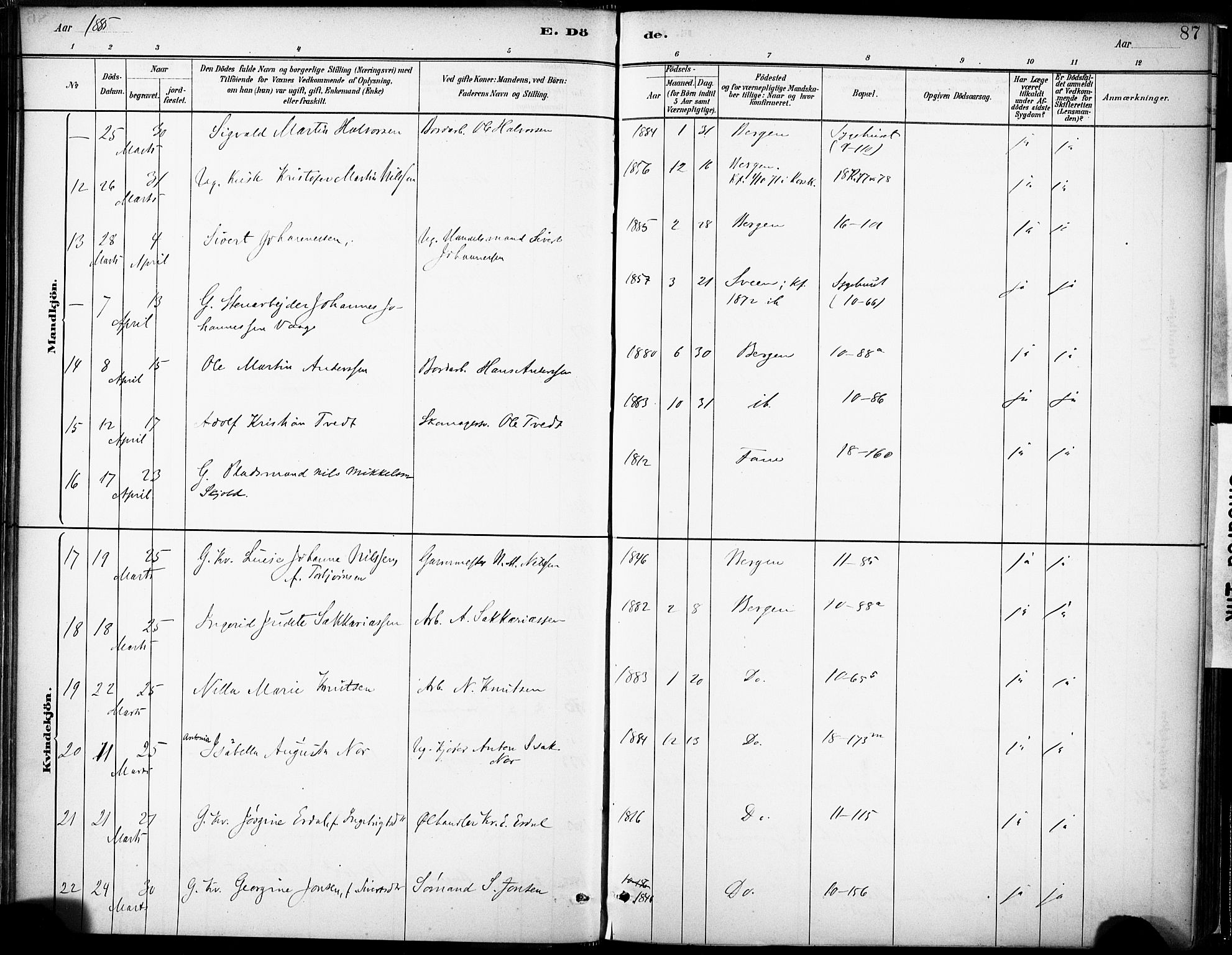 Domkirken sokneprestembete, AV/SAB-A-74801/H/Haa/L0043: Parish register (official) no. E 5, 1882-1904, p. 87