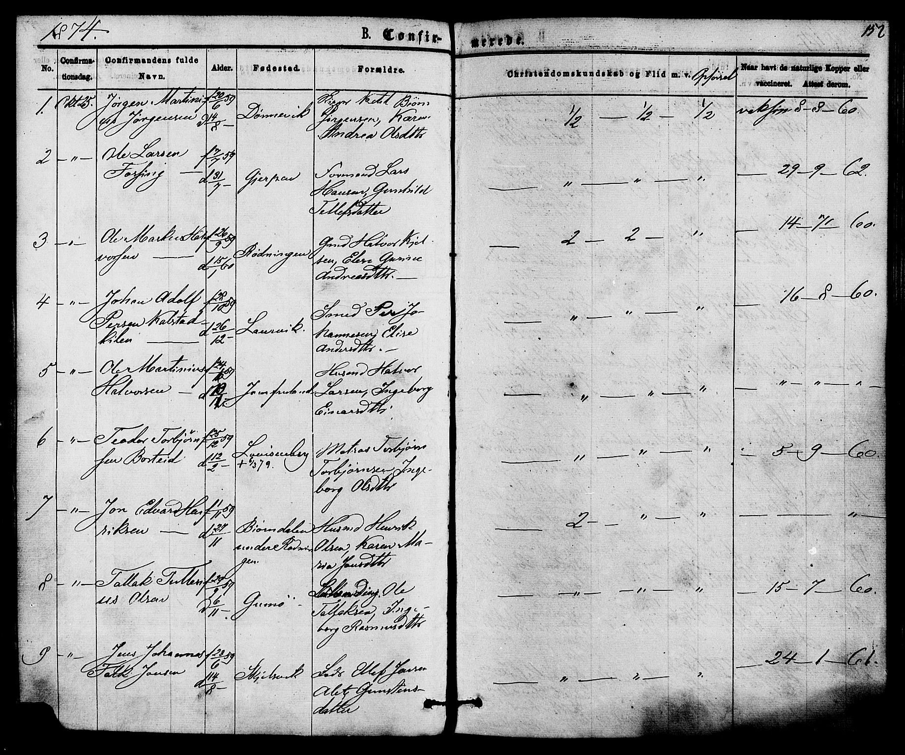 Skåtøy kirkebøker, AV/SAKO-A-304/F/Fa/L0001: Parish register (official) no. I 1, 1874-1883, p. 152