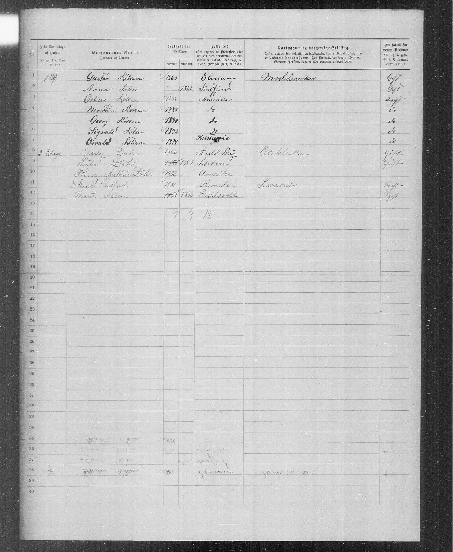 OBA, Municipal Census 1899 for Kristiania, 1899, p. 2763