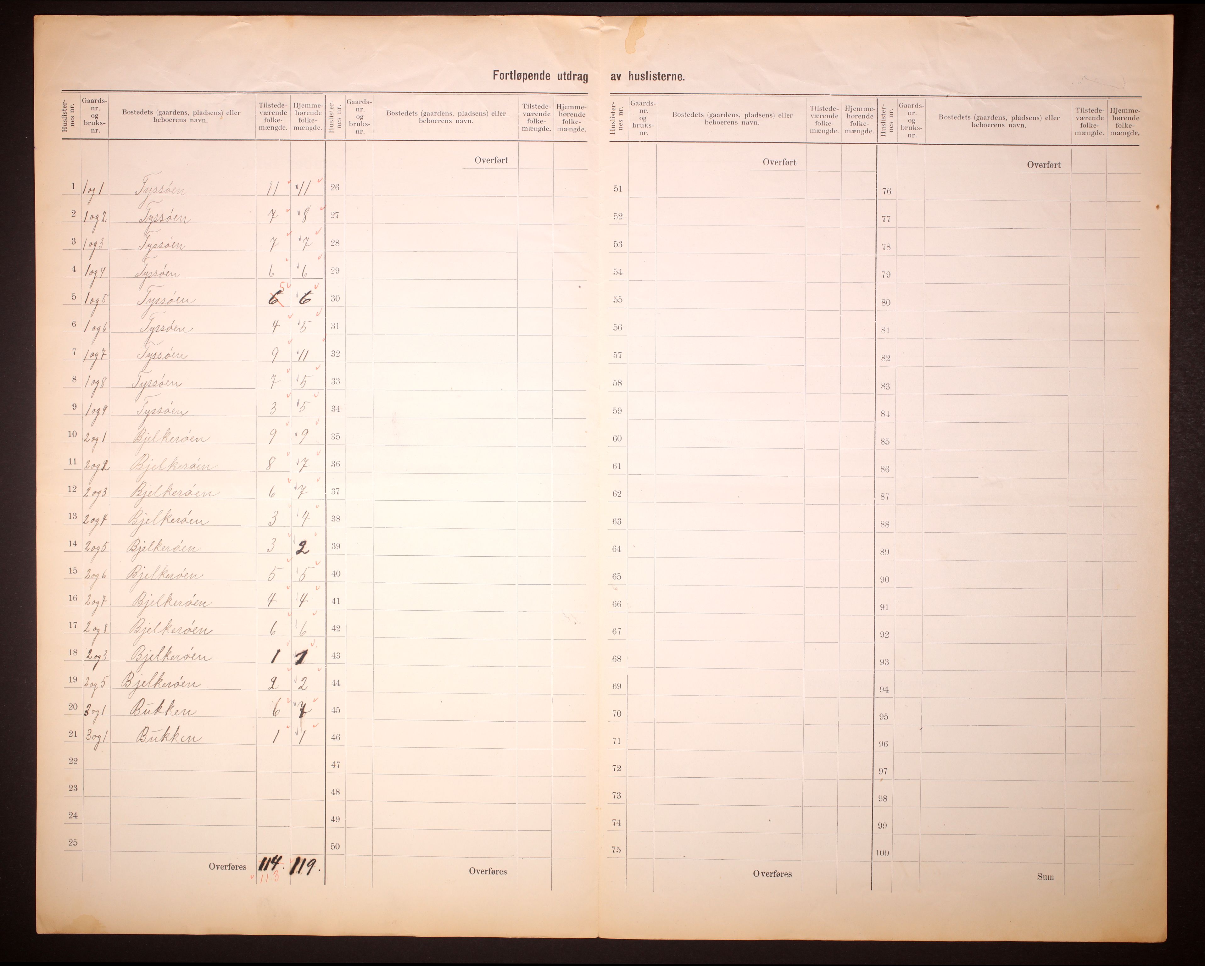 RA, 1910 census for Sund, 1910, p. 6