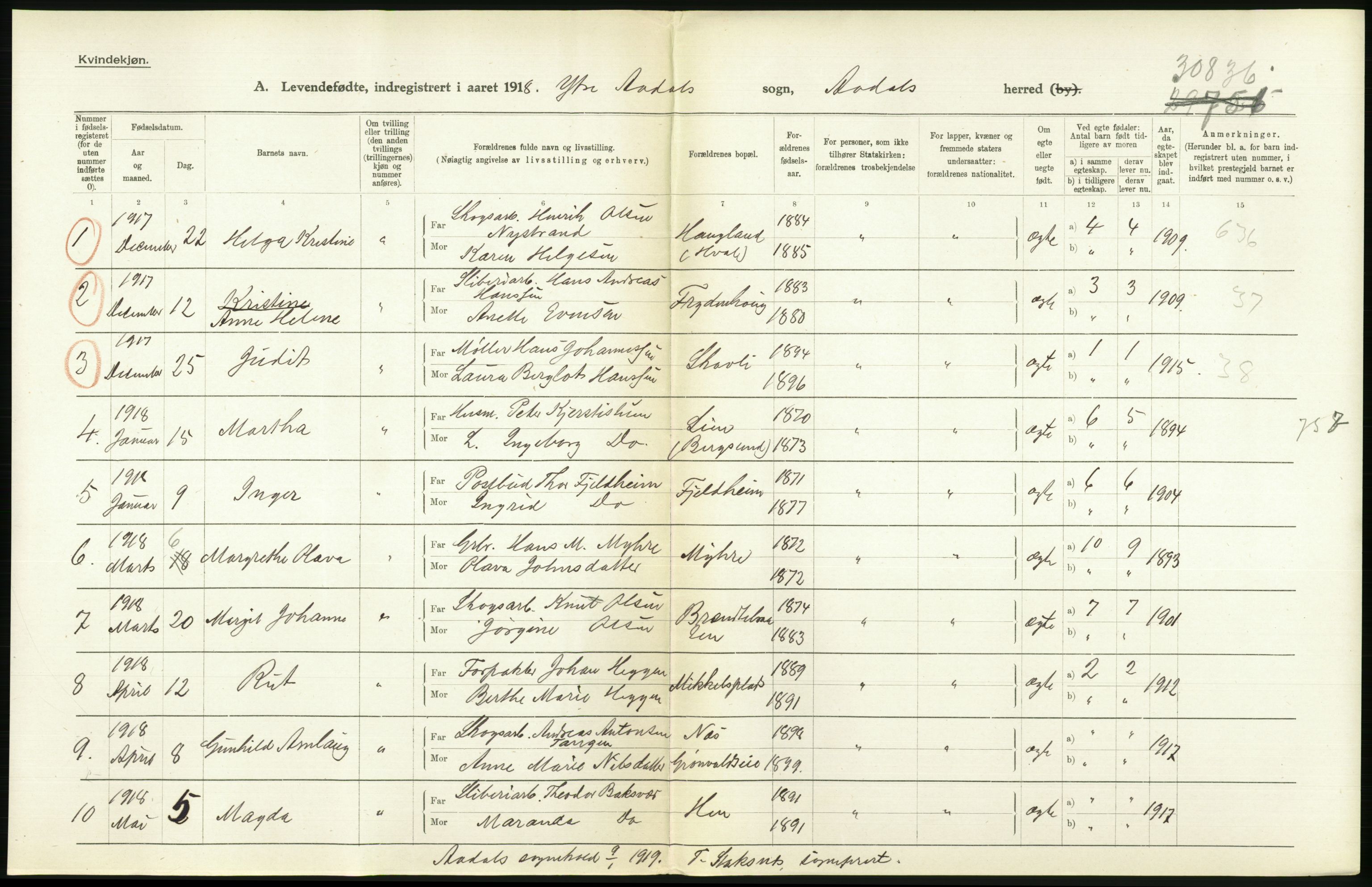 Statistisk sentralbyrå, Sosiodemografiske emner, Befolkning, RA/S-2228/D/Df/Dfb/Dfbh/L0018: Buskerud fylke: Levendefødte menn og kvinner. Bygder og byer., 1918, p. 570