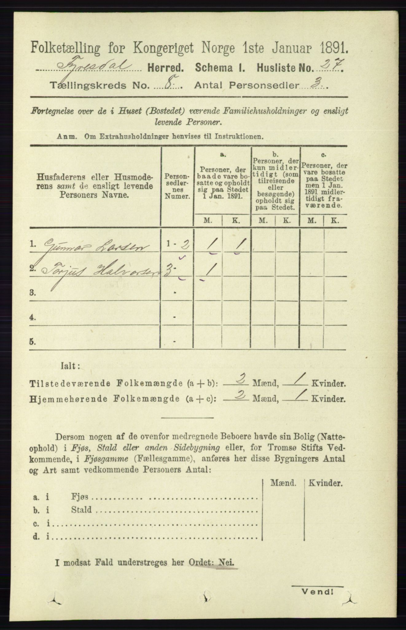 RA, 1891 census for 0831 Fyresdal, 1891, p. 2160