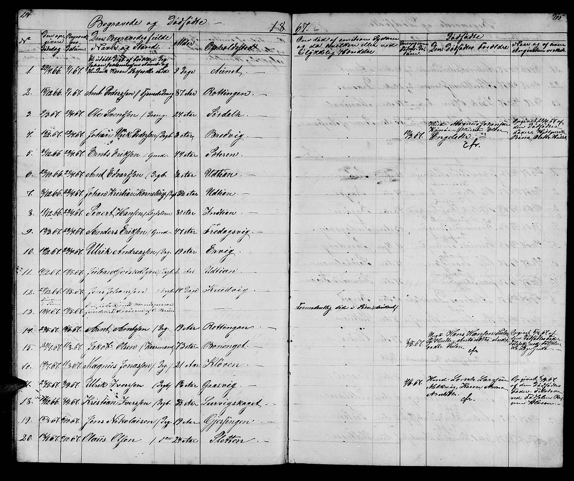 Ministerialprotokoller, klokkerbøker og fødselsregistre - Sør-Trøndelag, SAT/A-1456/640/L0583: Parish register (copy) no. 640C01, 1866-1877, p. 194-195