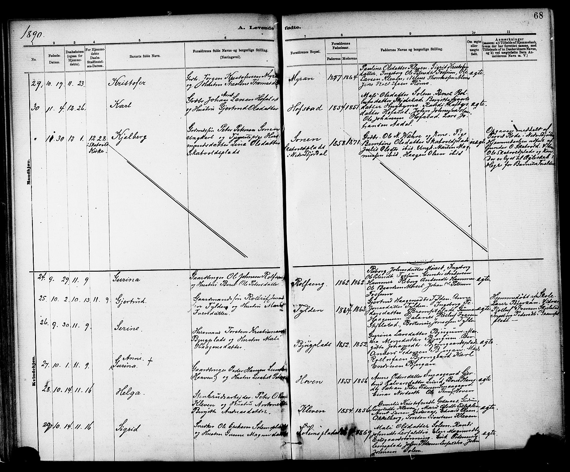 Ministerialprotokoller, klokkerbøker og fødselsregistre - Nord-Trøndelag, SAT/A-1458/703/L0030: Parish register (official) no. 703A03, 1880-1892, p. 68
