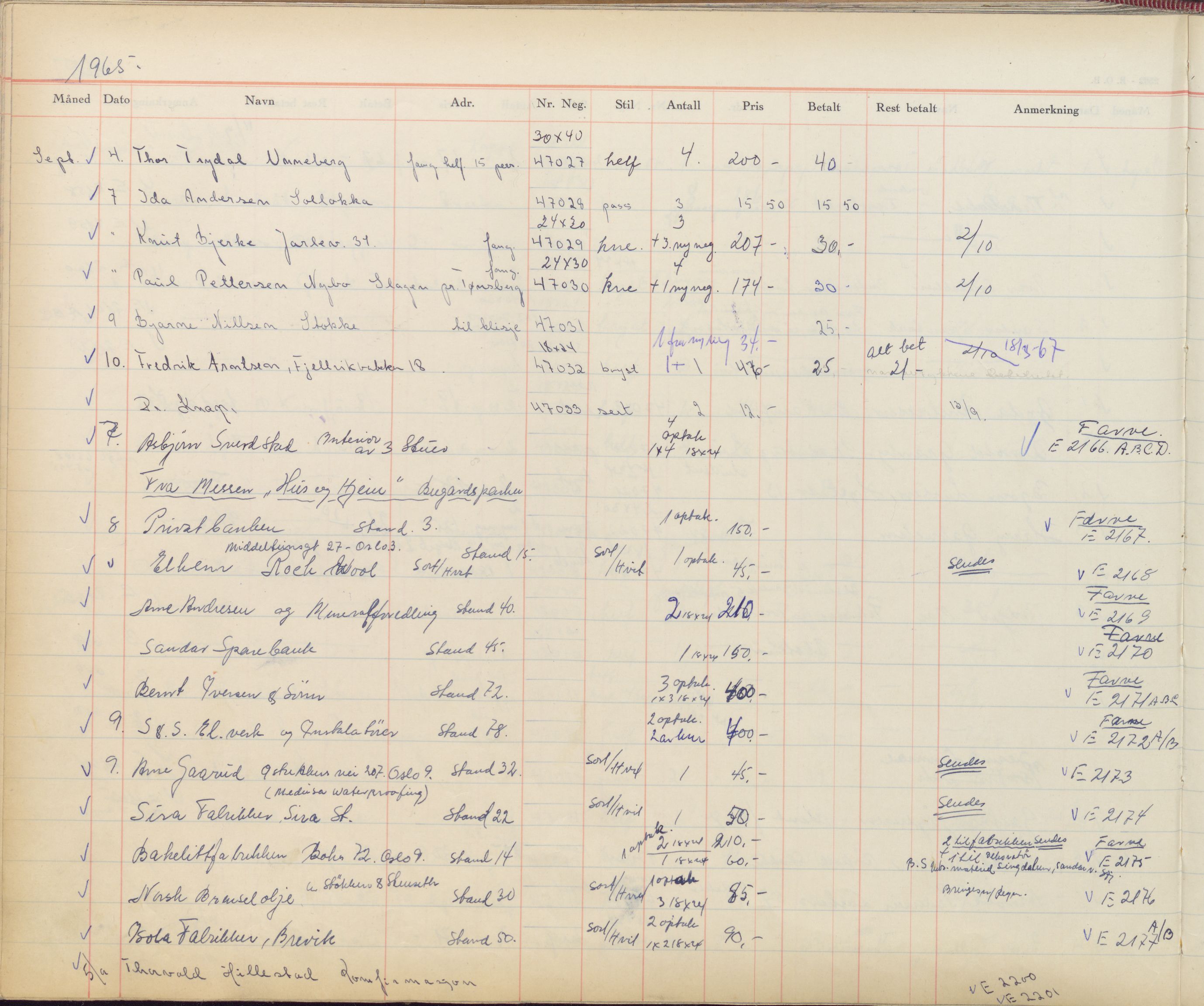 Pa 1494 - Jørgensen, Antonius. Fotograf, VEMU/A-2760/F/Fb, 1927-1984, p. 2753