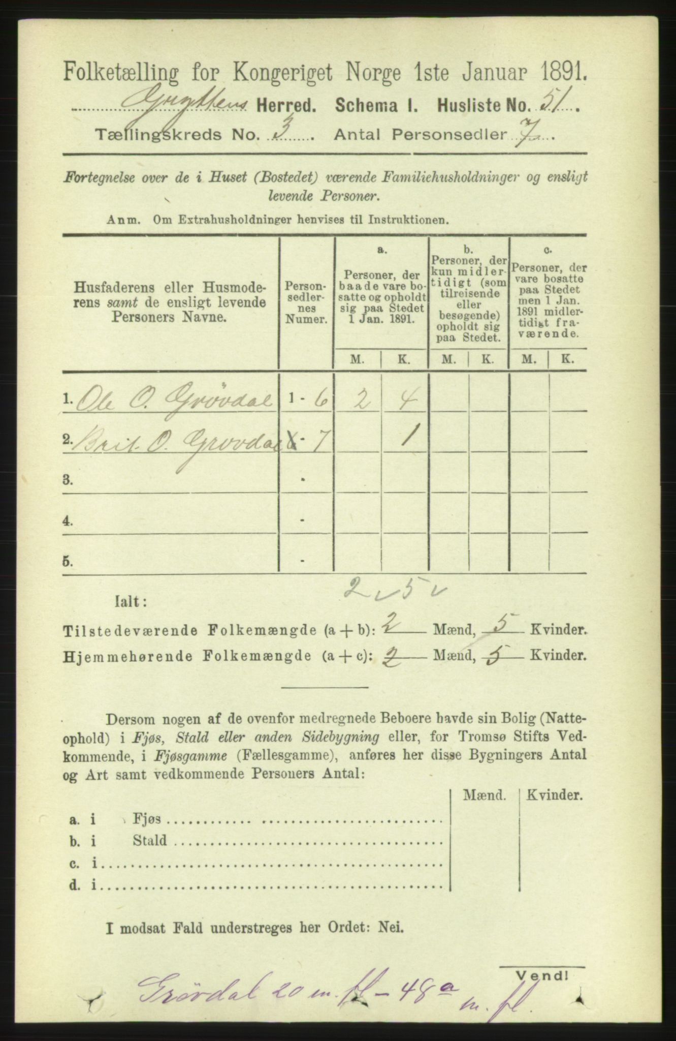 RA, 1891 census for 1539 Grytten, 1891, p. 917