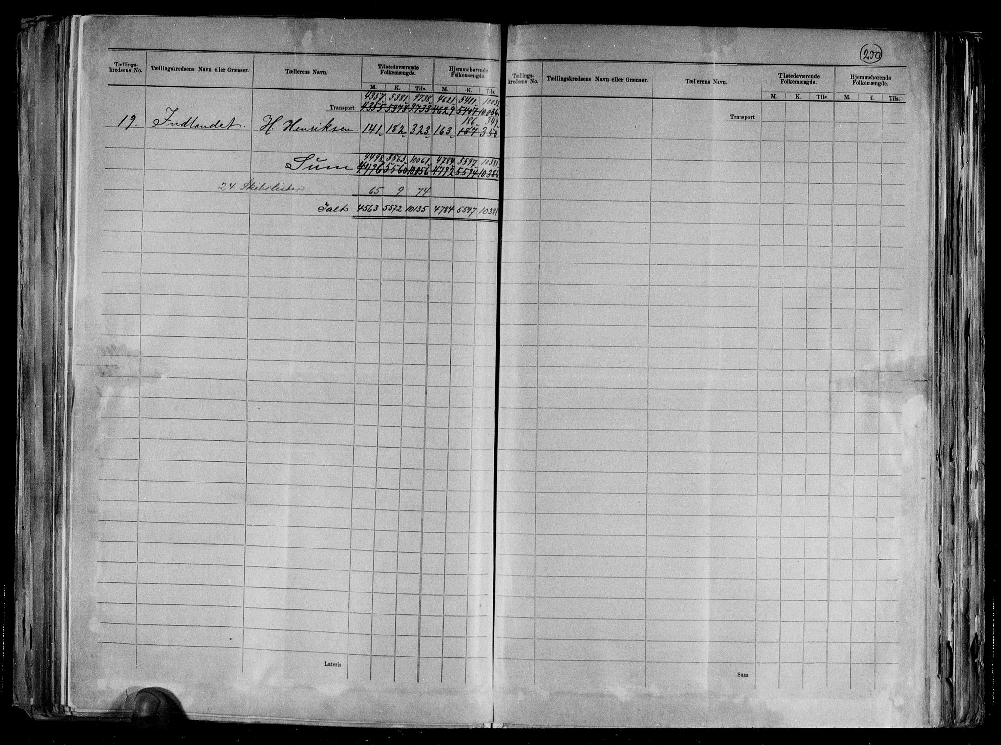 RA, 1891 census for 1503 Kristiansund, 1891, p. 3