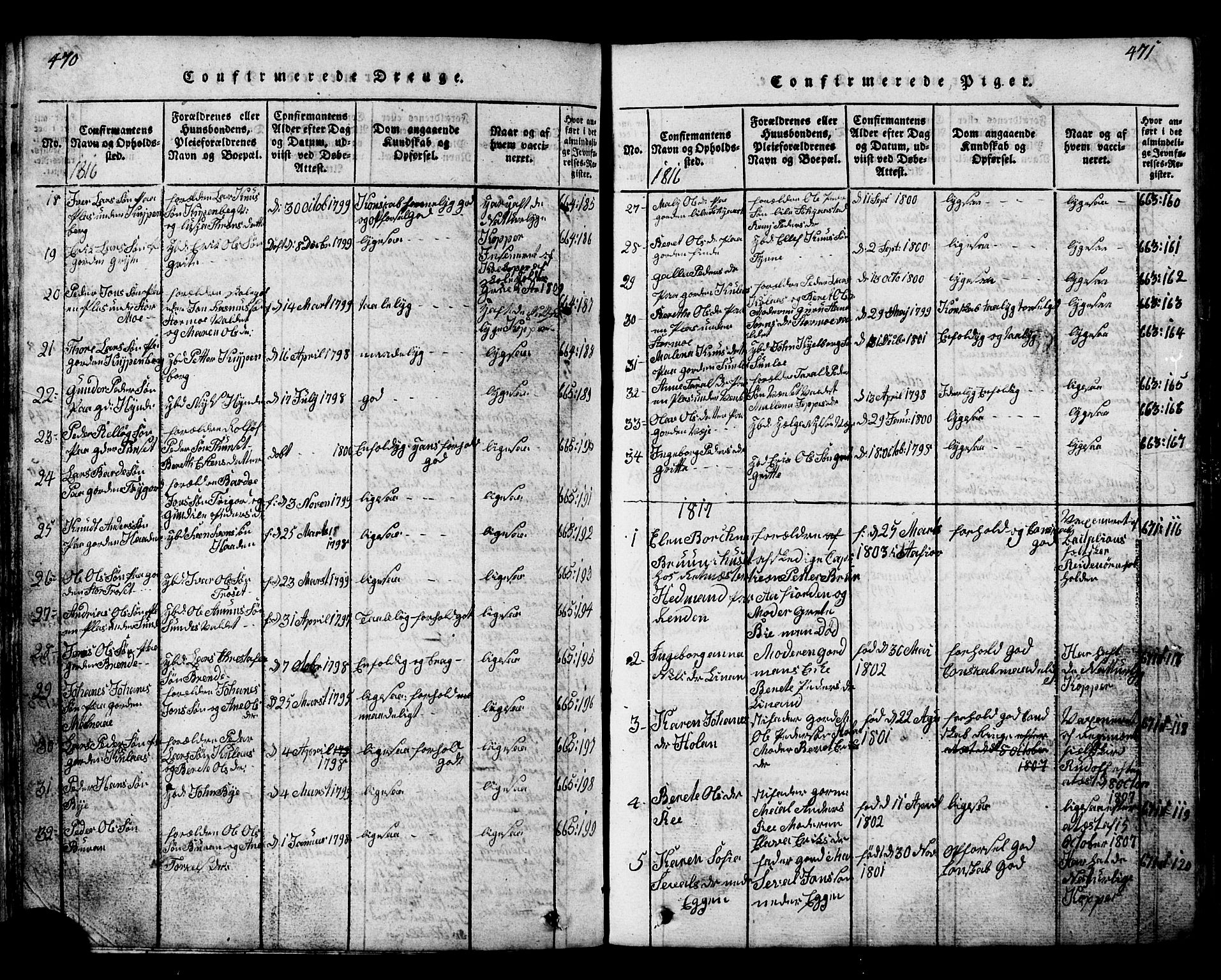 Ministerialprotokoller, klokkerbøker og fødselsregistre - Nord-Trøndelag, SAT/A-1458/717/L0169: Parish register (copy) no. 717C01, 1816-1834, p. 470-471