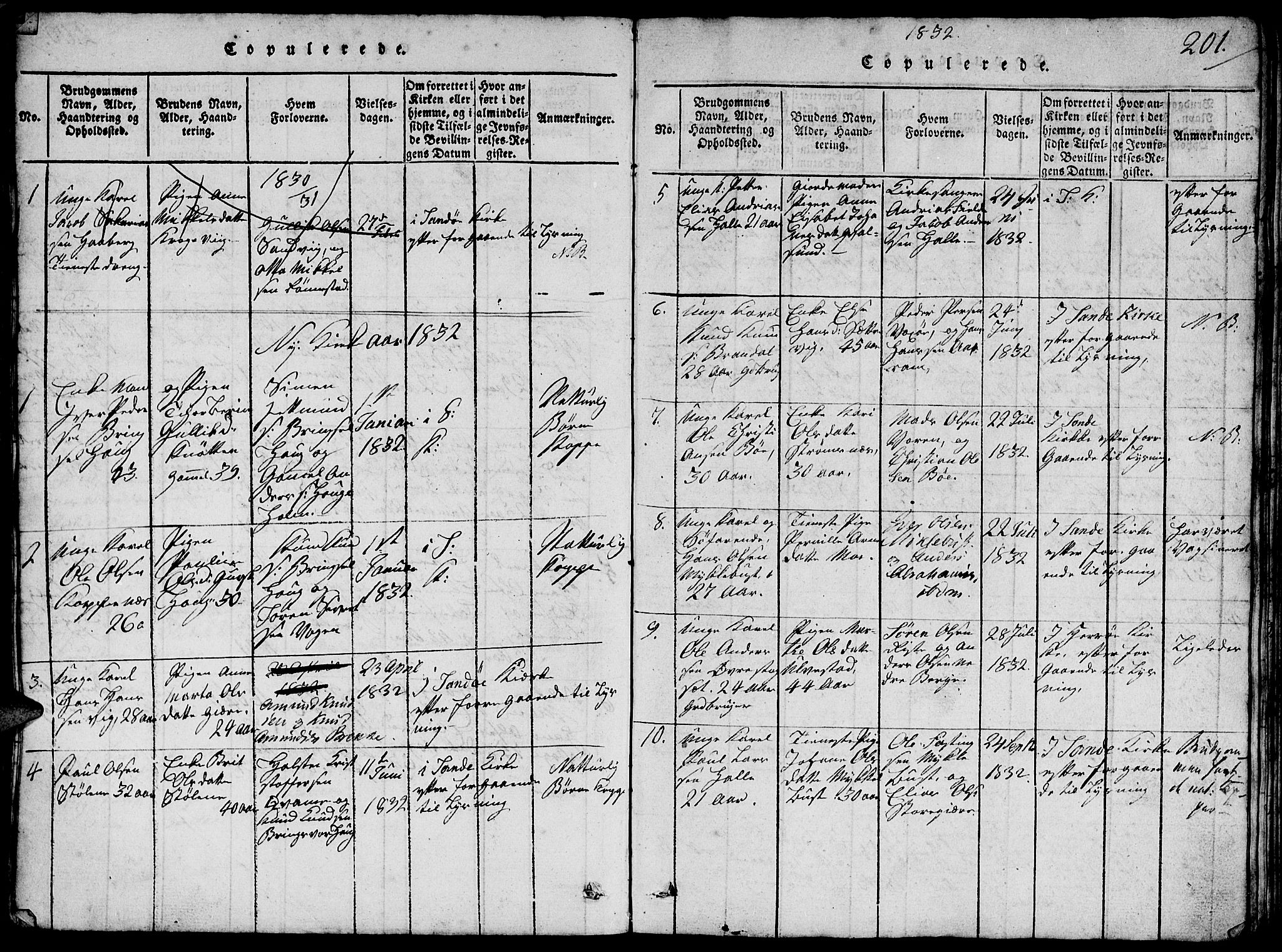 Ministerialprotokoller, klokkerbøker og fødselsregistre - Møre og Romsdal, SAT/A-1454/503/L0046: Parish register (copy) no. 503C01, 1816-1842, p. 201