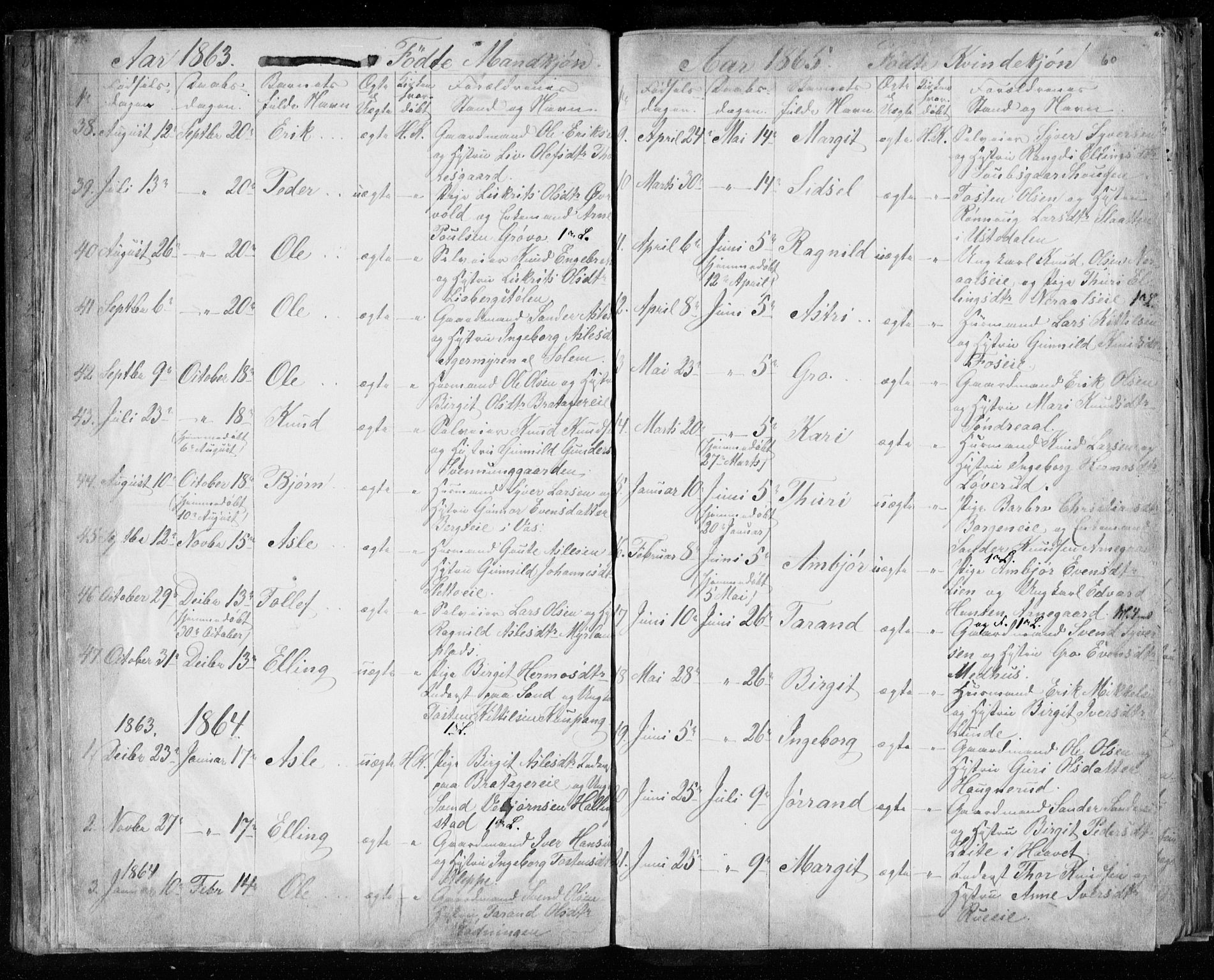 Hol kirkebøker, AV/SAKO-A-227/F/Fa/L0001: Parish register (official) no. I 1, 1850-1870, p. 59-60