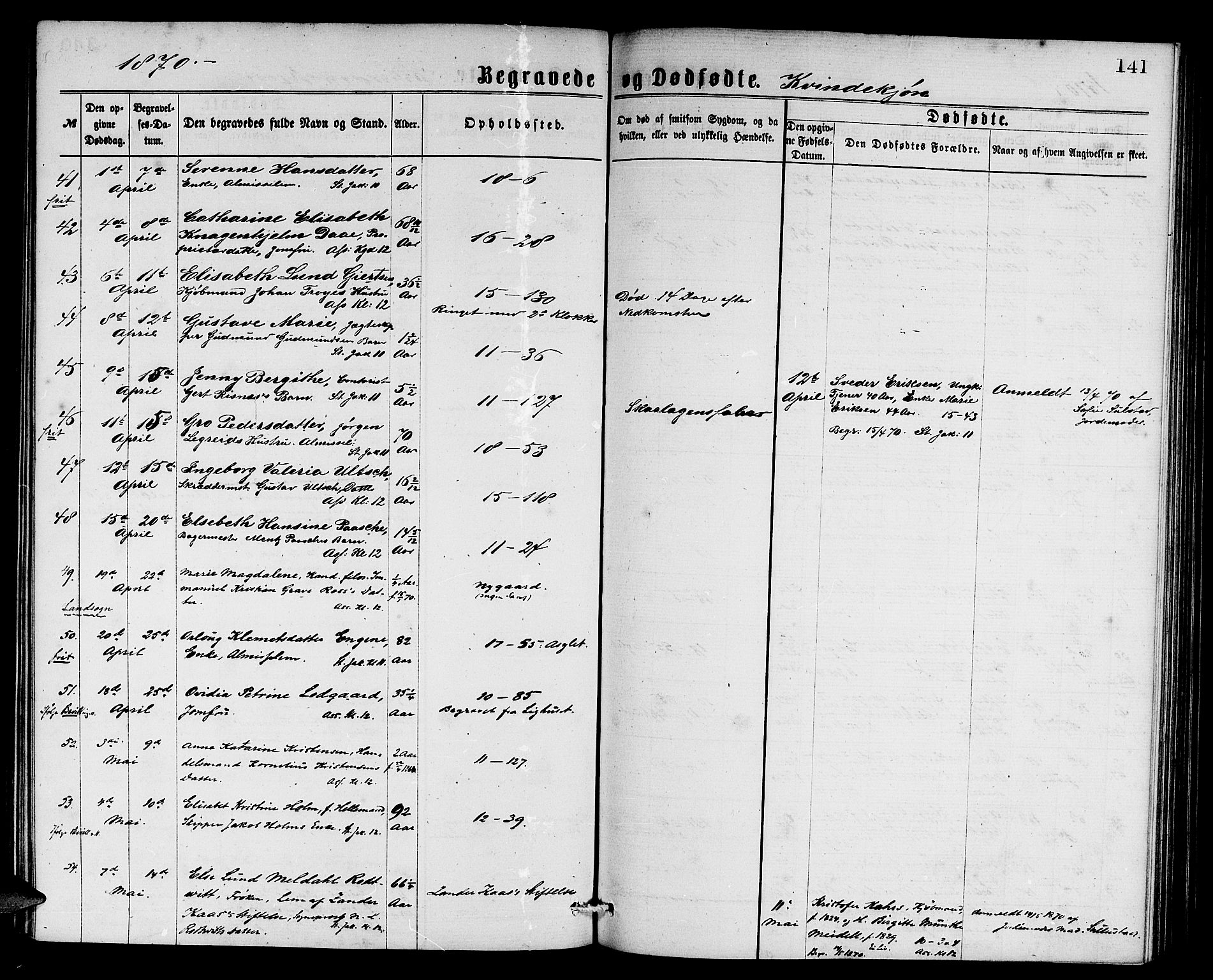 Domkirken sokneprestembete, SAB/A-74801/H/Hab/L0040: Parish register (copy) no. E 4, 1868-1877, p. 141