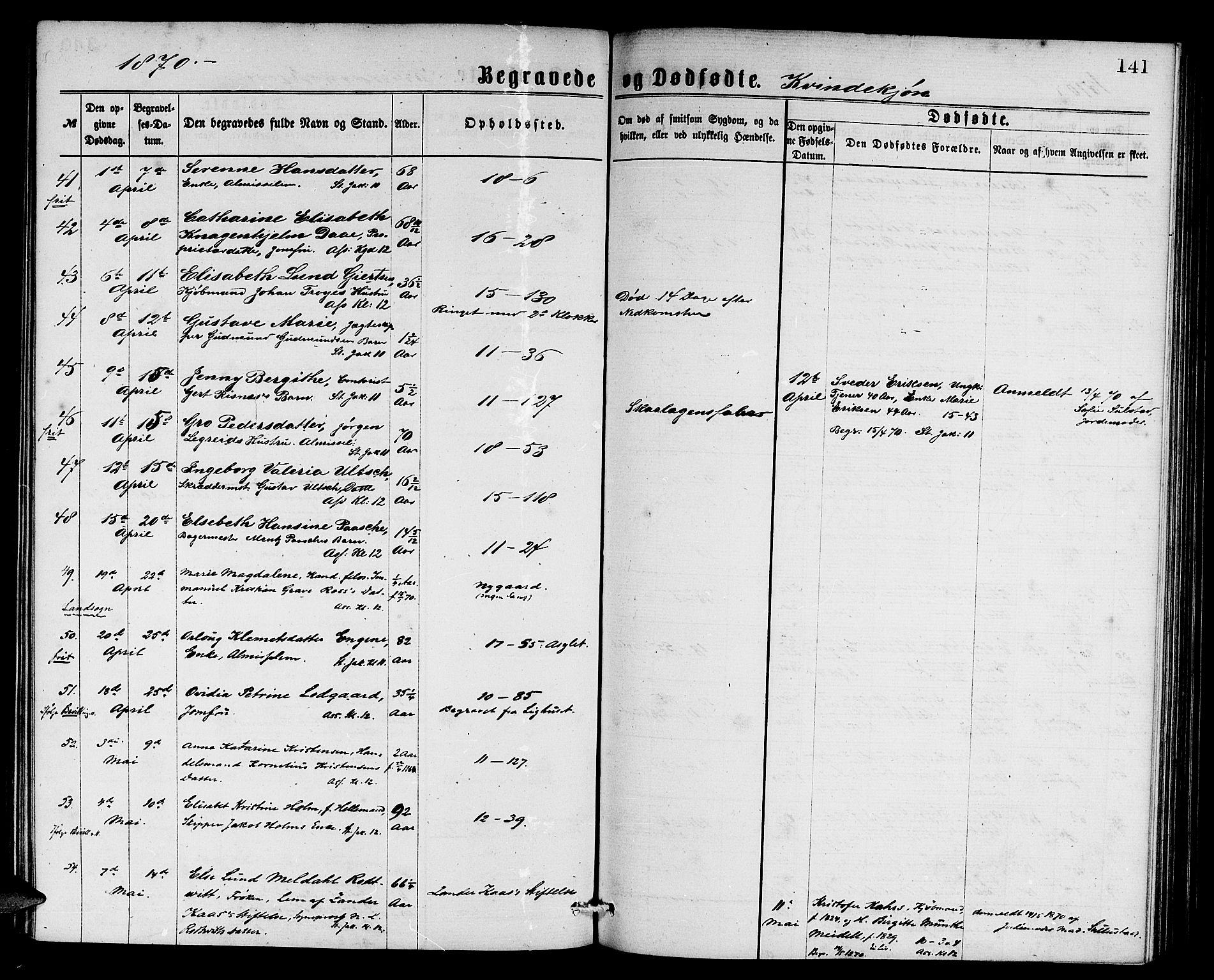 Domkirken sokneprestembete, AV/SAB-A-74801/H/Hab/L0040: Parish register (copy) no. E 4, 1868-1877, p. 141