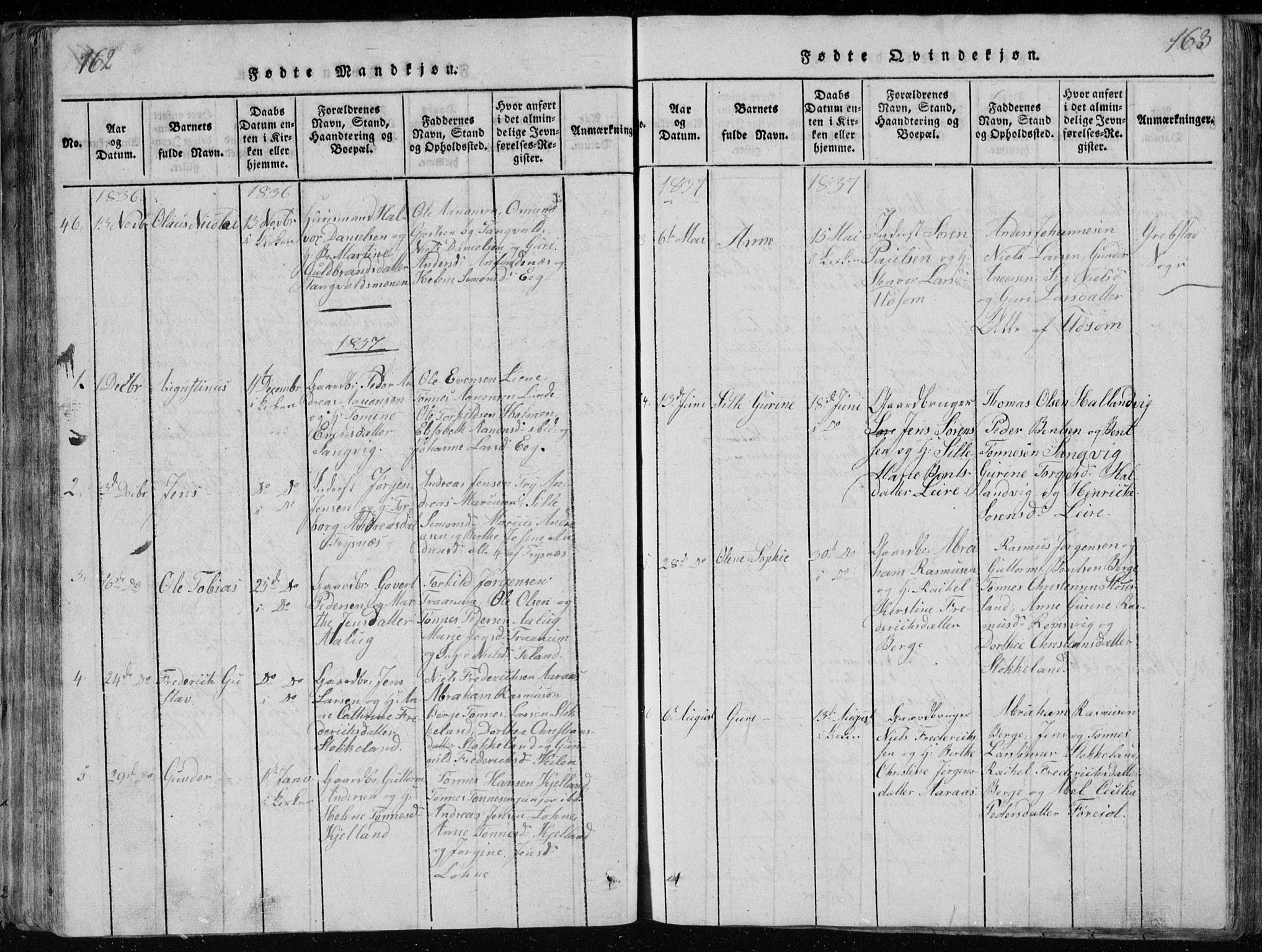 Søgne sokneprestkontor, SAK/1111-0037/F/Fb/Fbb/L0002: Parish register (copy) no. B 2, 1821-1838, p. 162-163