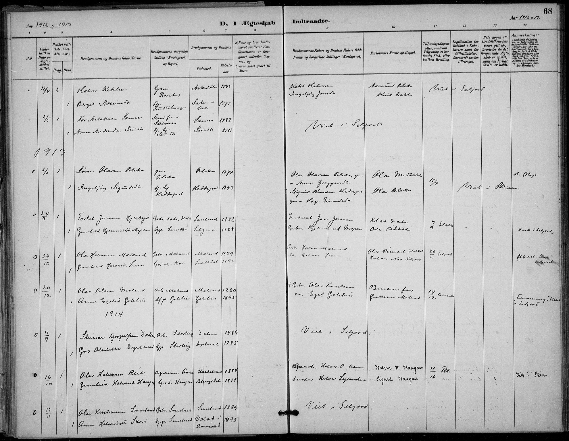 Seljord kirkebøker, SAKO/A-20/F/Fb/L0002: Parish register (official) no. II 2, 1887-1917, p. 68