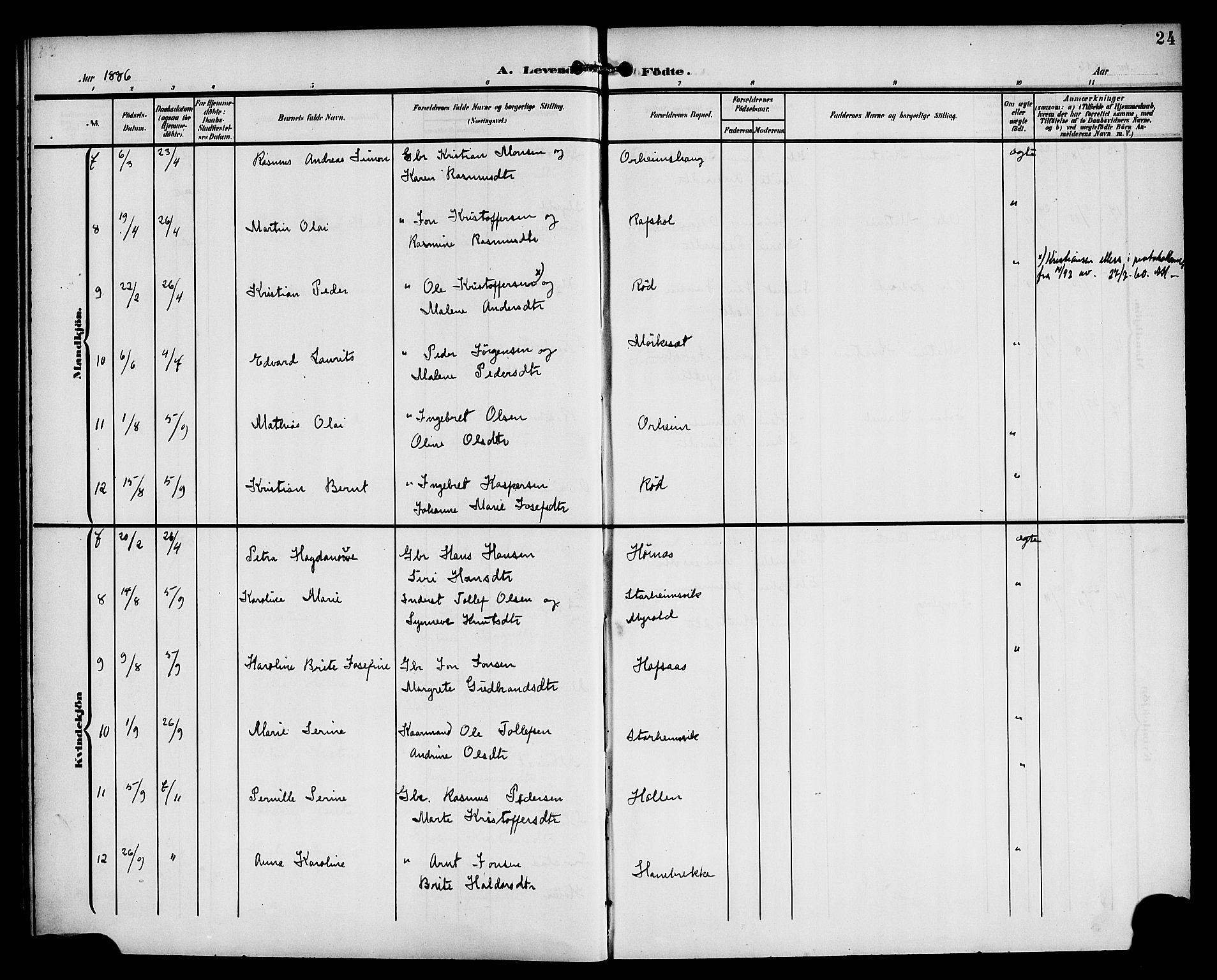 Eid sokneprestembete, AV/SAB-A-82301/H/Haa/Haac/L0001: Parish register (official) no. C 1, 1879-1899, p. 24